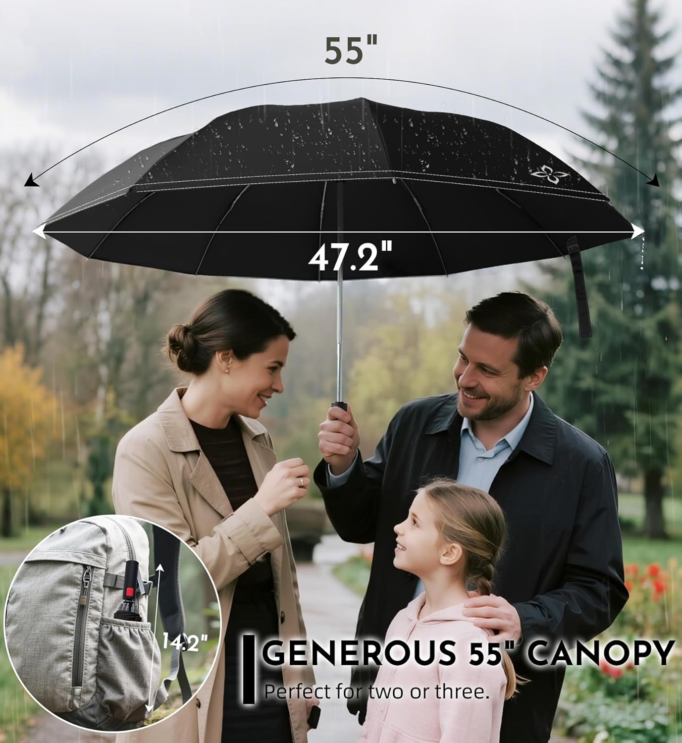 Large Travel Inverted Umbrella, 55" 10 Ribs Windproof for Rain & Sun, Reverse Auto open/close Compact Portable for Men, Reflective Thread for Night Safety