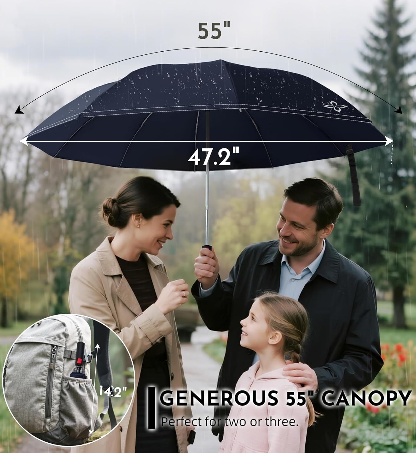 Large Travel Inverted Umbrella, 55" 10 Ribs Windproof for Rain & Sun, Reverse Auto open/close Compact Portable for Men, Reflective Thread for Night Safety