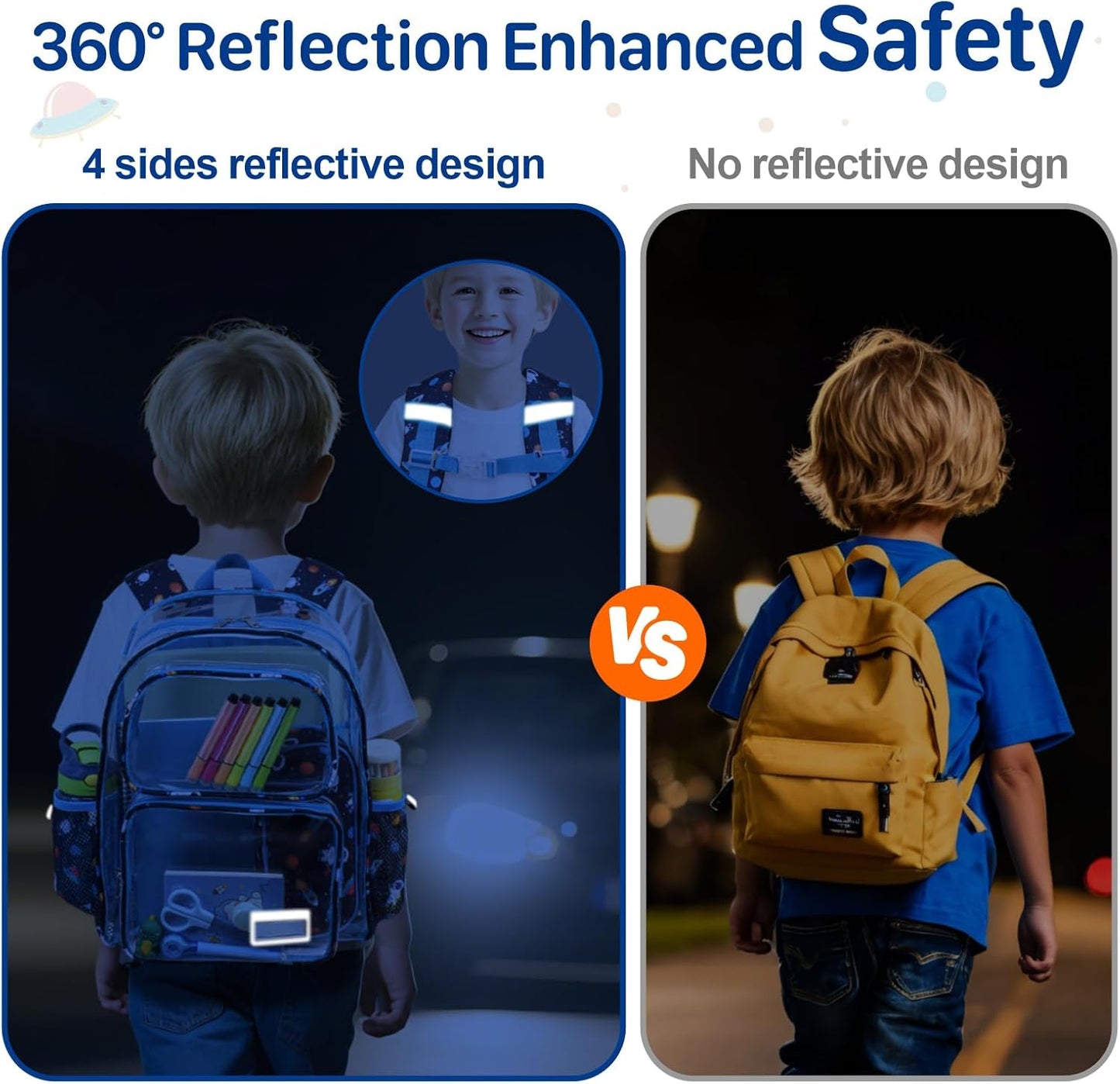Bagseri 3pcs Clear Backpack for Boys - 15 Inch Backpack and Lunch Bag and Pencil Case Set, Heavy Duty Transparent Bookbag for School, See Through Bag for Kids Aged 3 to 8, Navy Space