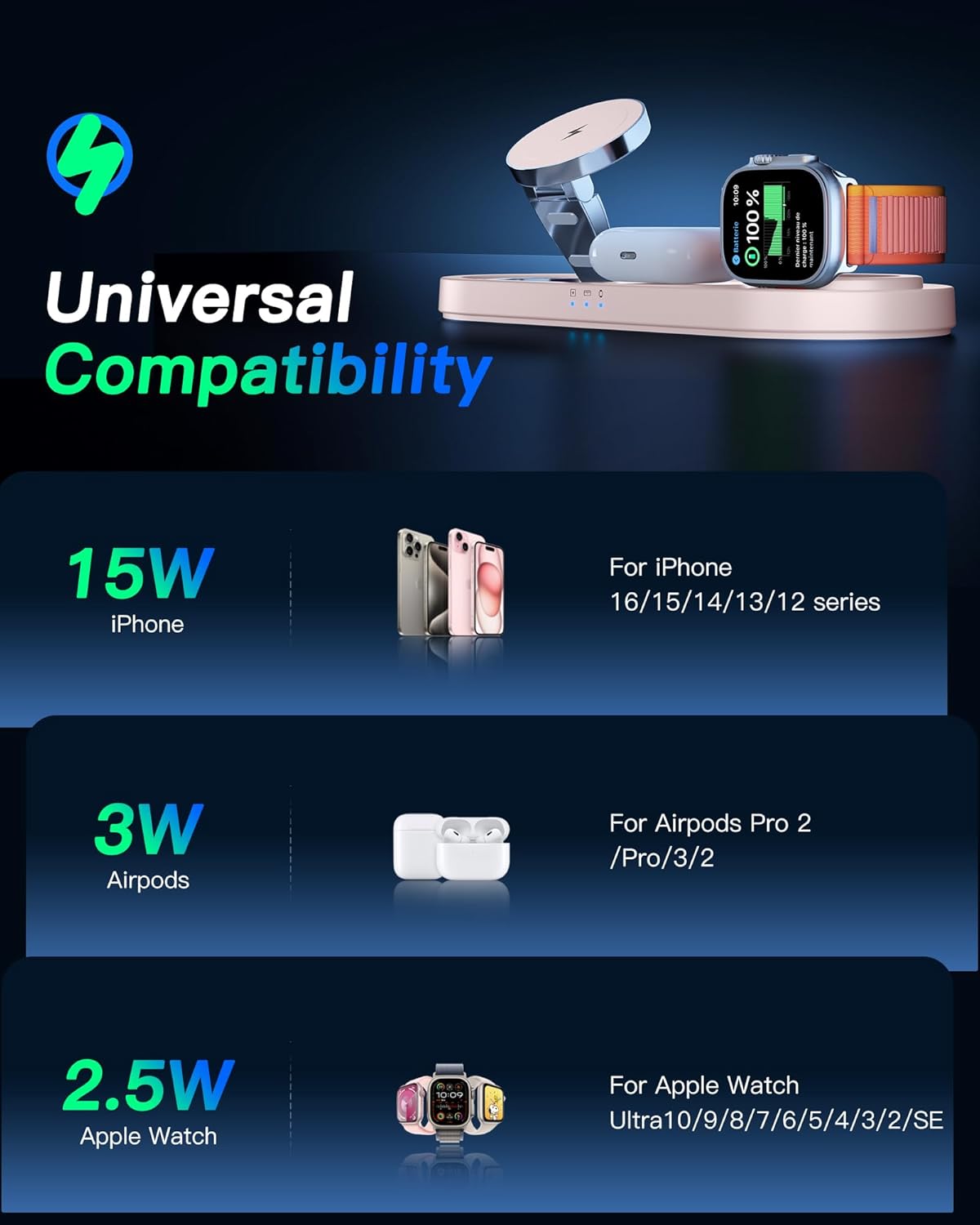 Upgraded 3 in 1 Wireless Charging Station for Apple Devices, Faster Mag-Safe Charger Stand, Magnetic Charger Station for iPhone 17/16/15/14/13/12 Series & AirPods Pro & Apple Watch Series （Pink）
