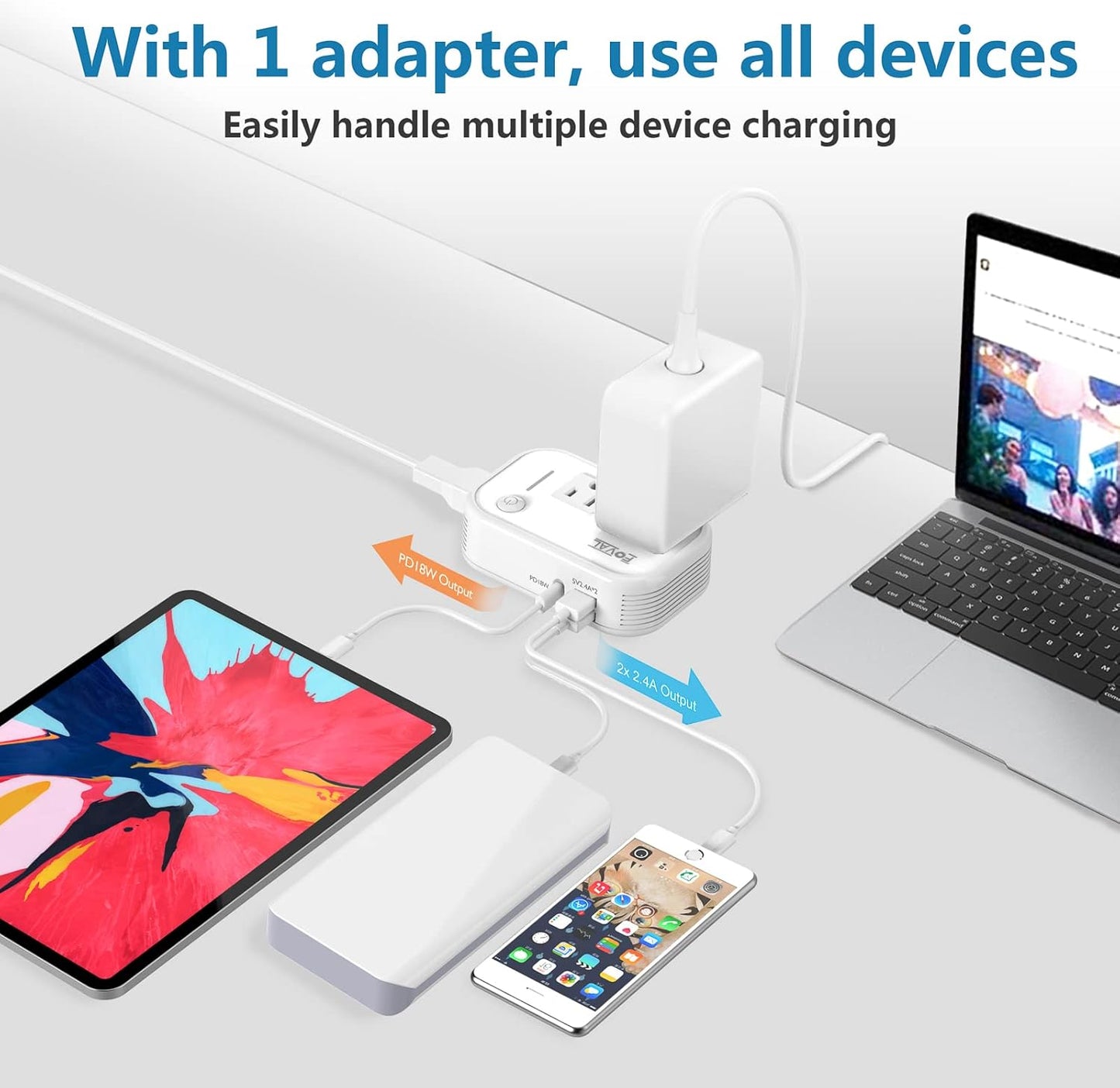 220V to 110V Converter Travel Adapter, FOVAL International Step Down Power Converter for Hair Straightener/Curler with 18W USB-C Port Voltage Converter US to Europe Italy UK AU China Plug (White)