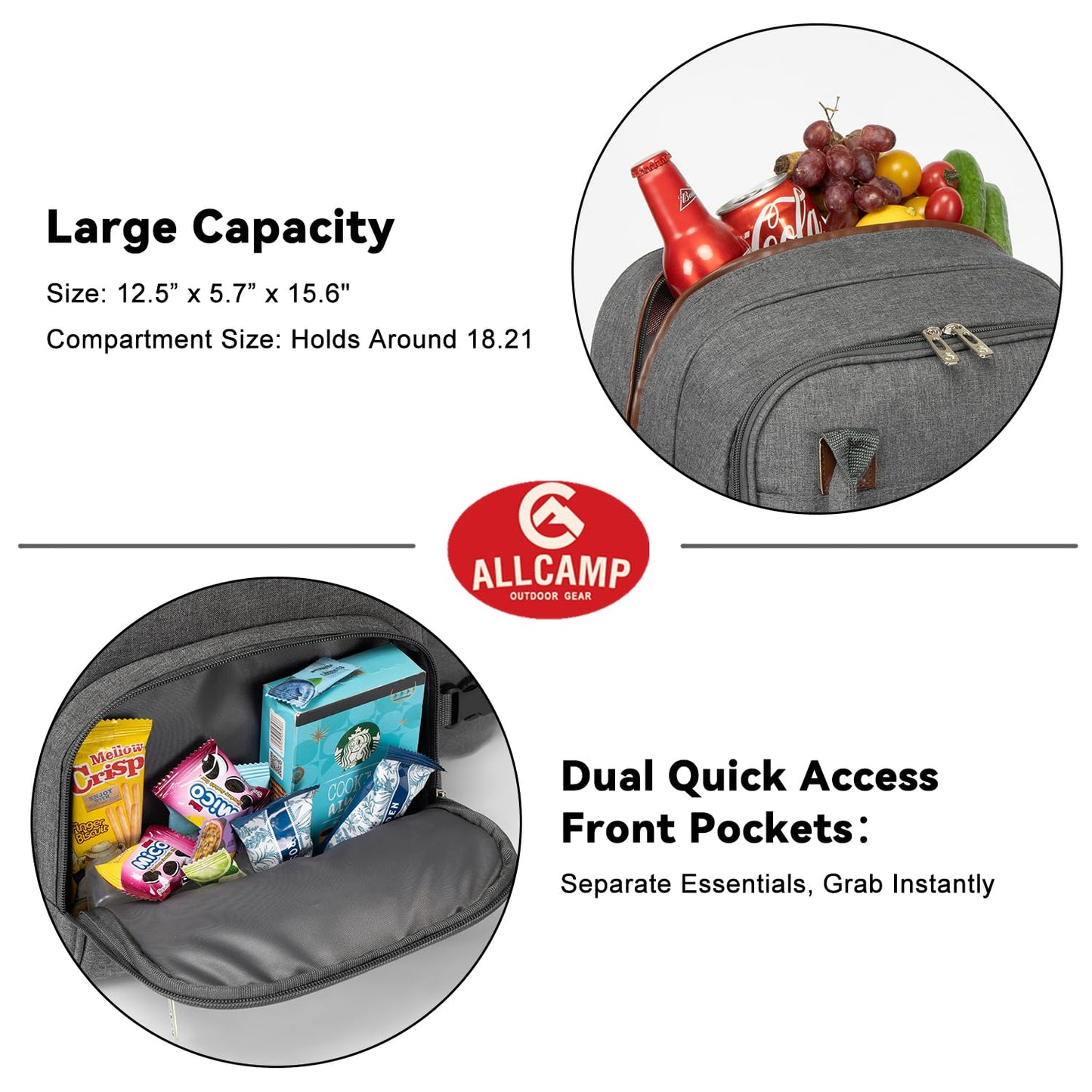 ALLCAMP Picnic Backpack, 2-Person Set with Blanket and Wine Holder, Gray
