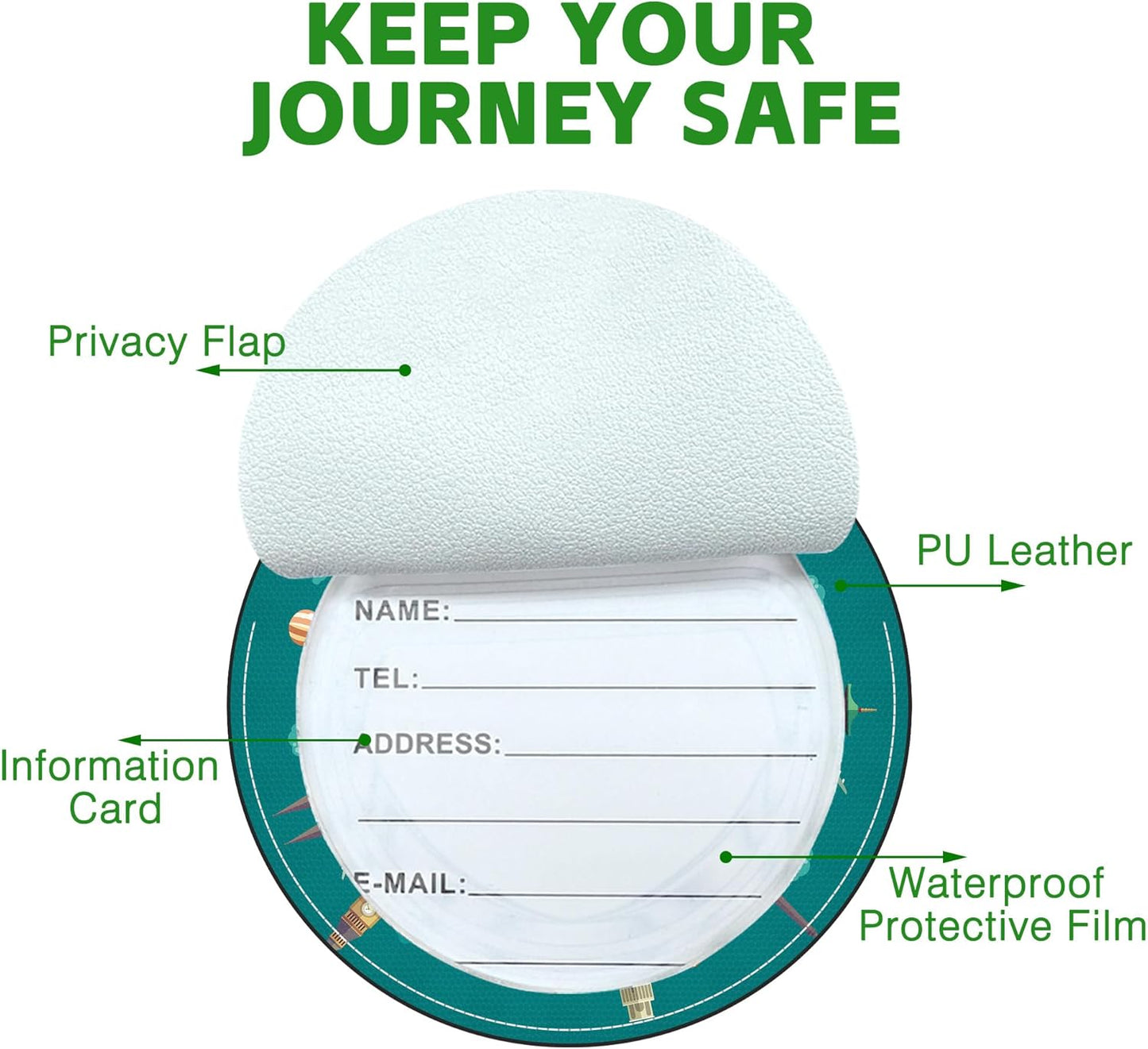 Round Cute Luggage Tags 2 Pack Travel Around The World Creative Baggage Tags,Cruise Travel Baggage Suitcases Tag with Stainless Steel Loop ID Tag Privacy Flap
