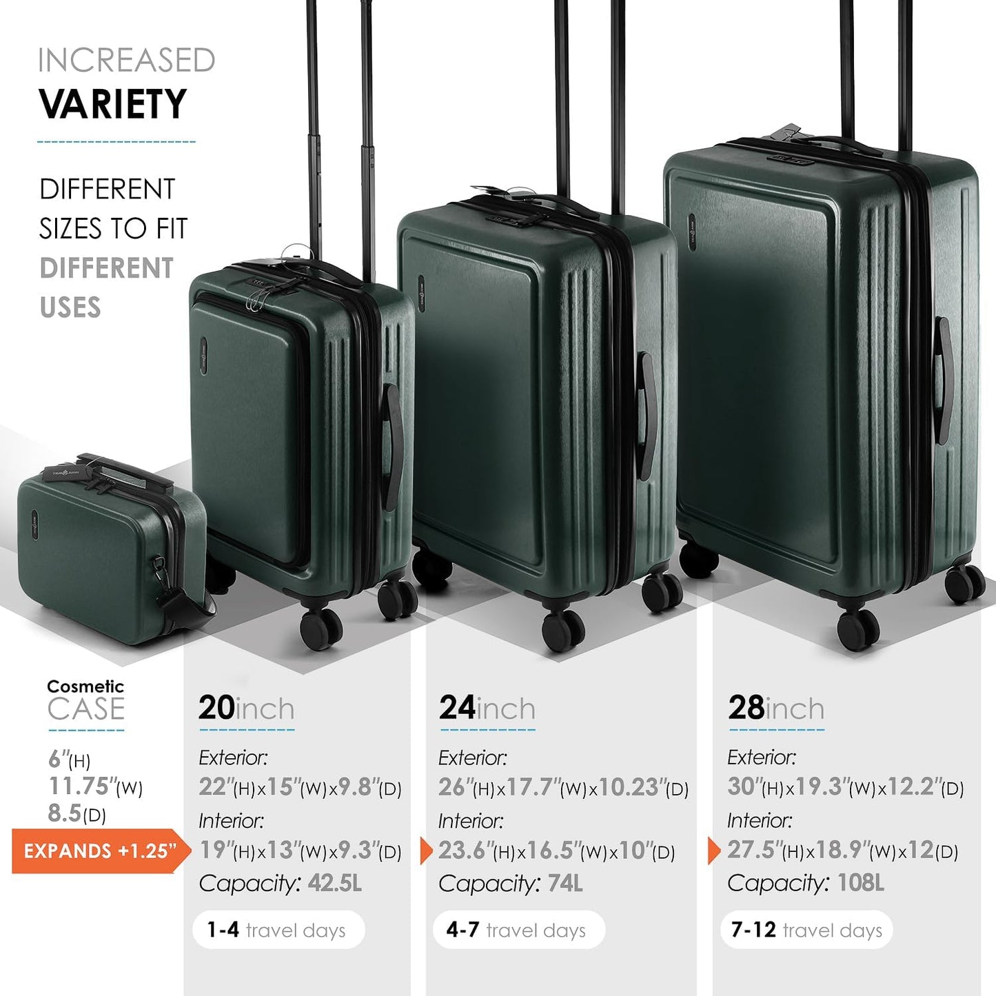 Hard Shell Luggage Sets with Spinner Wheels 4 Piece, Expandable Large Suitcases with TSA Lock, Travel Large Suitcase Set, Green Luggage Set