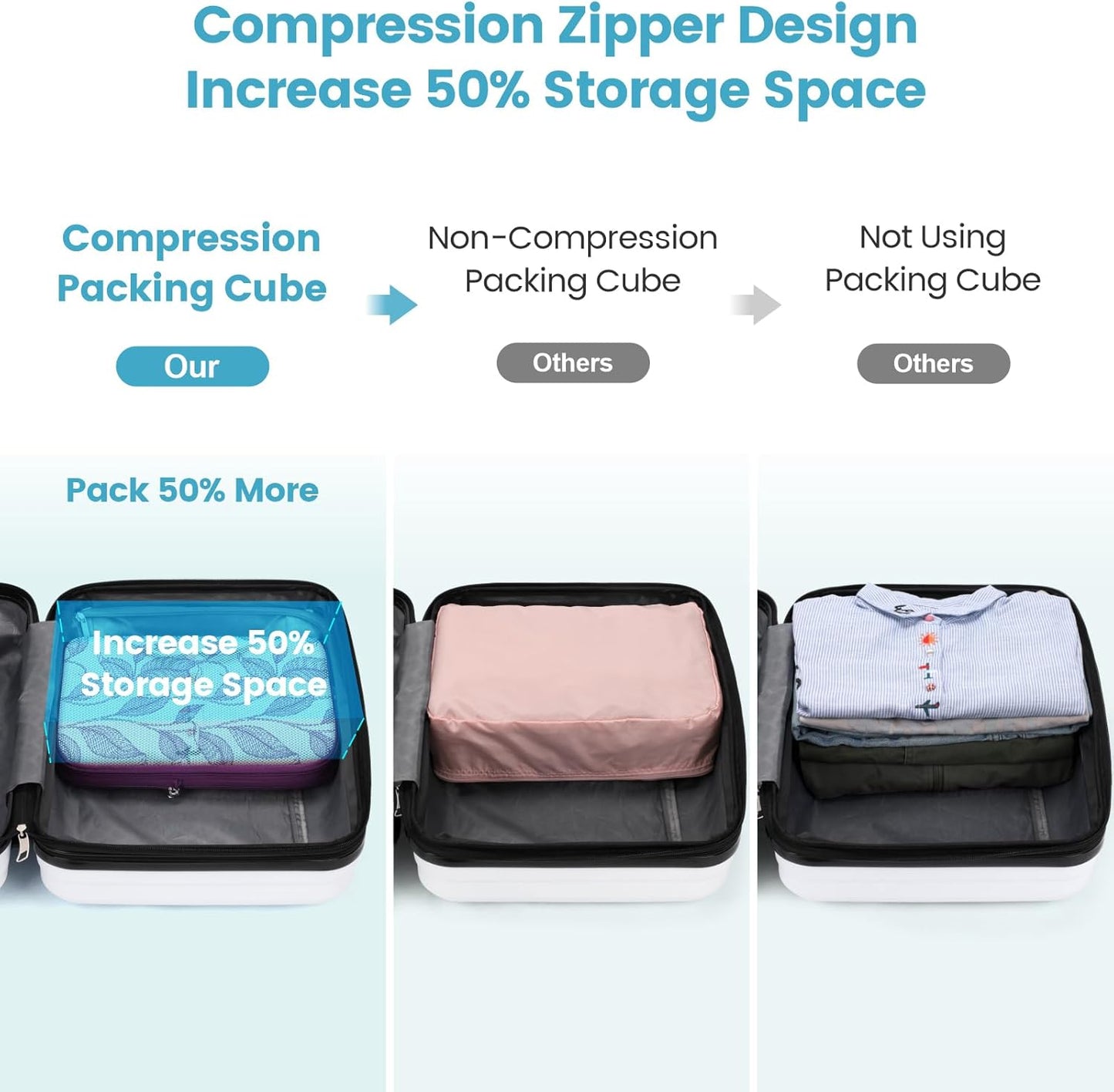 Cambond Compression Packing Cubes for Travel Women - Travel Bags Luggage Organizers Travel Essentials Compression Cubes for Travel Carry on Suitcases Organizer