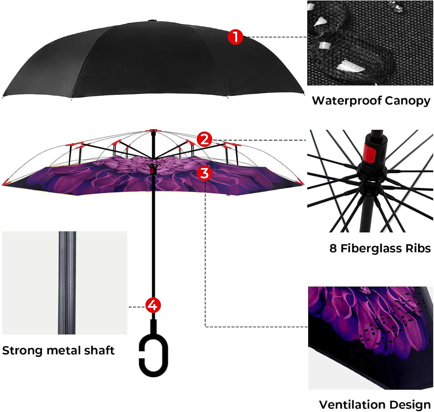 Inverted Umbrella, 49 Inch Double-Layer Vented Reverse Umbrella, Windproof Waterproof UV Protection, Lightweight C-Handle, Fiberglass Ribs, Steel Shaft, Travel/Commute/Car Use, With Sleeve