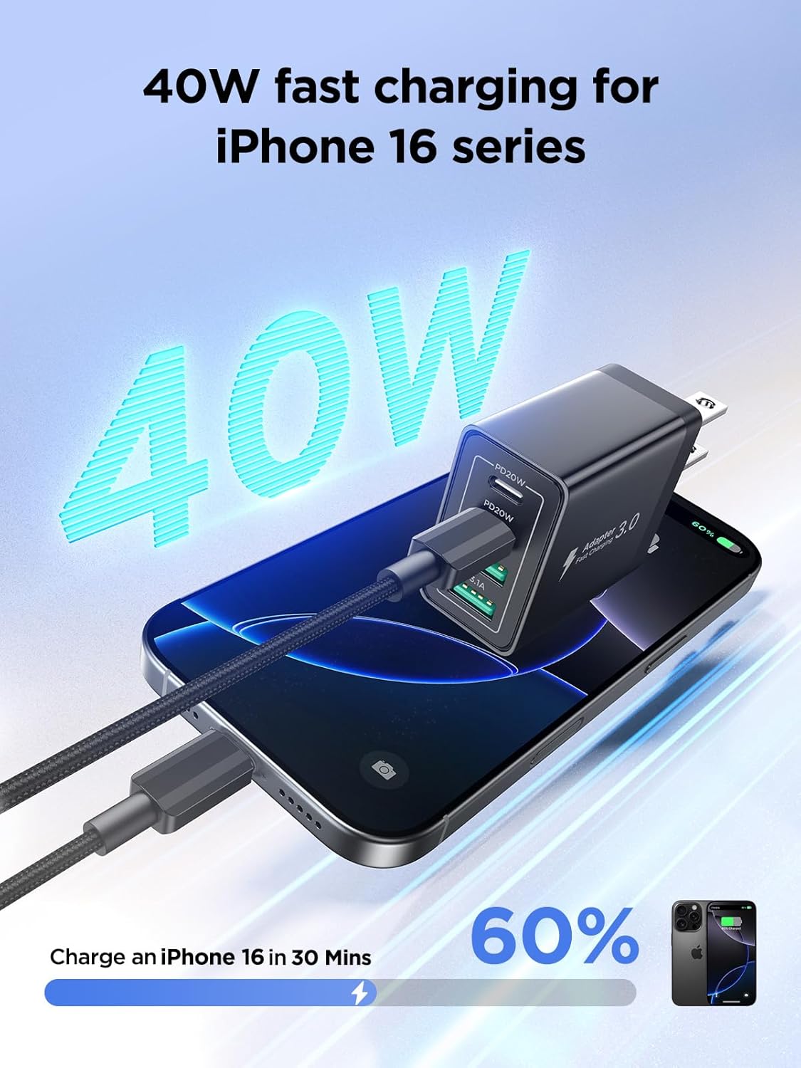 40W USB C Charger Cube, 2Pack 4-Ports Wall Plug Fast Charging Block with 6FT USBC to USBC Cord