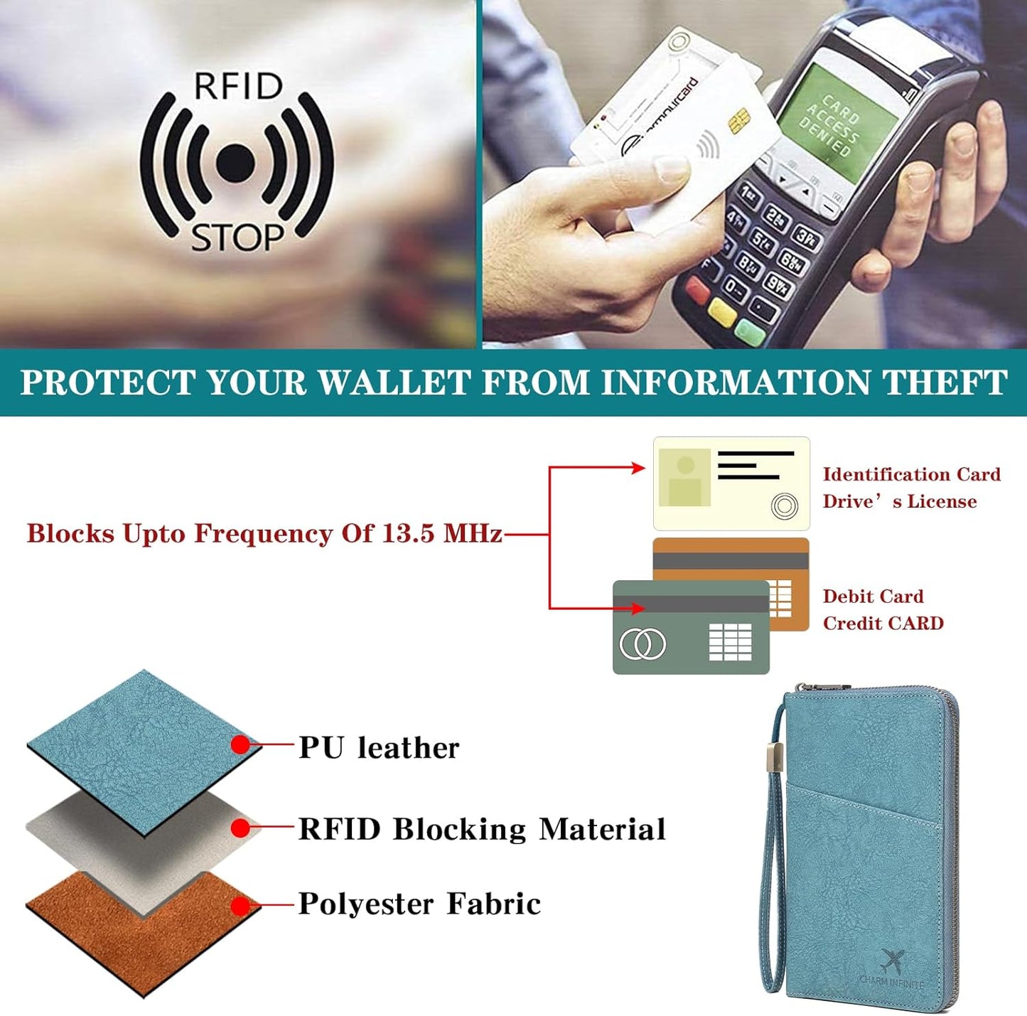 Family Passport Holder Wallet RFID Blocking Zippered Passport Wallet,Women and Men Travel Wallet