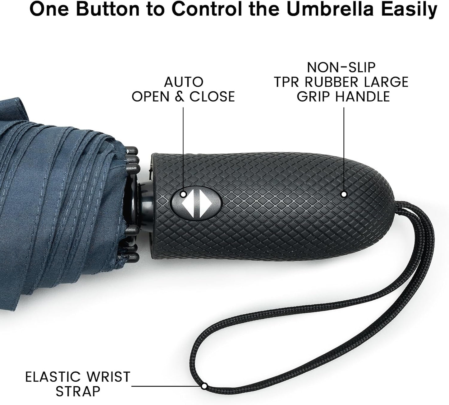 G4Free Windproof Travel Umbrellas for Rain 46inch Double Canopy Automatic Compact Umbrella with Strong Fiberglass Frame and Windproof Cable