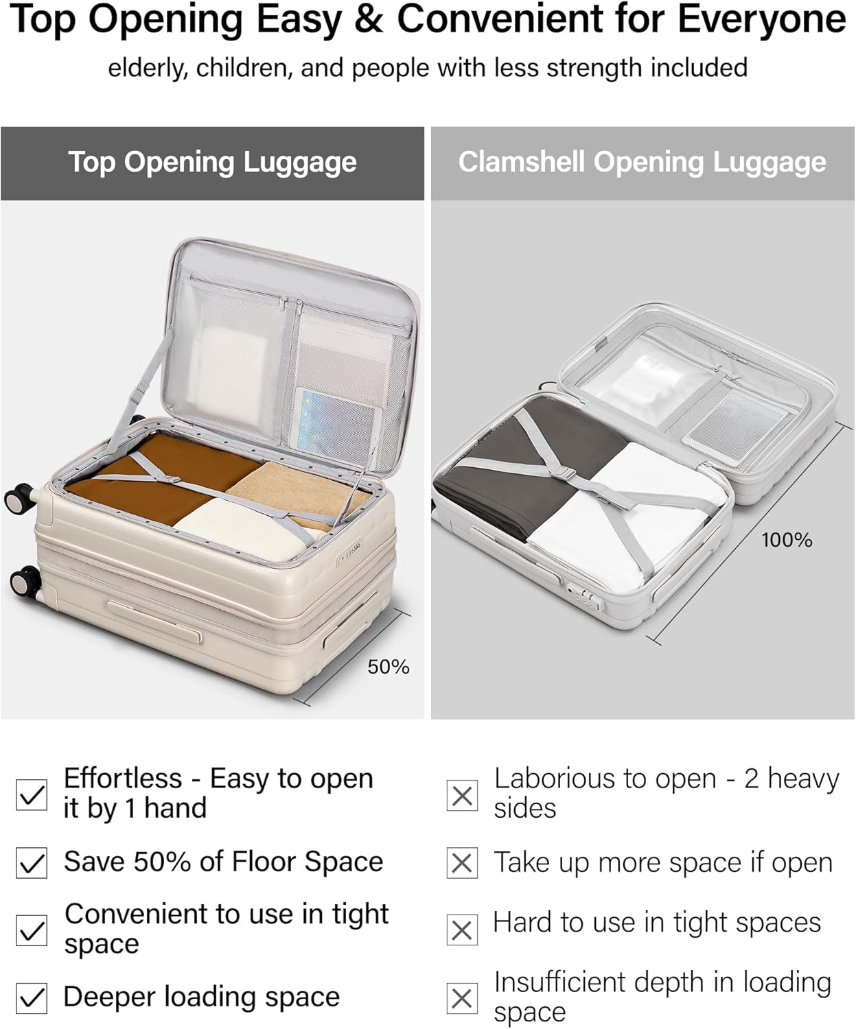 Hanke 26 Inch Expandable Luggage Top Opening Checked Bag Luggage Hard Shell Suitcases with Wheels