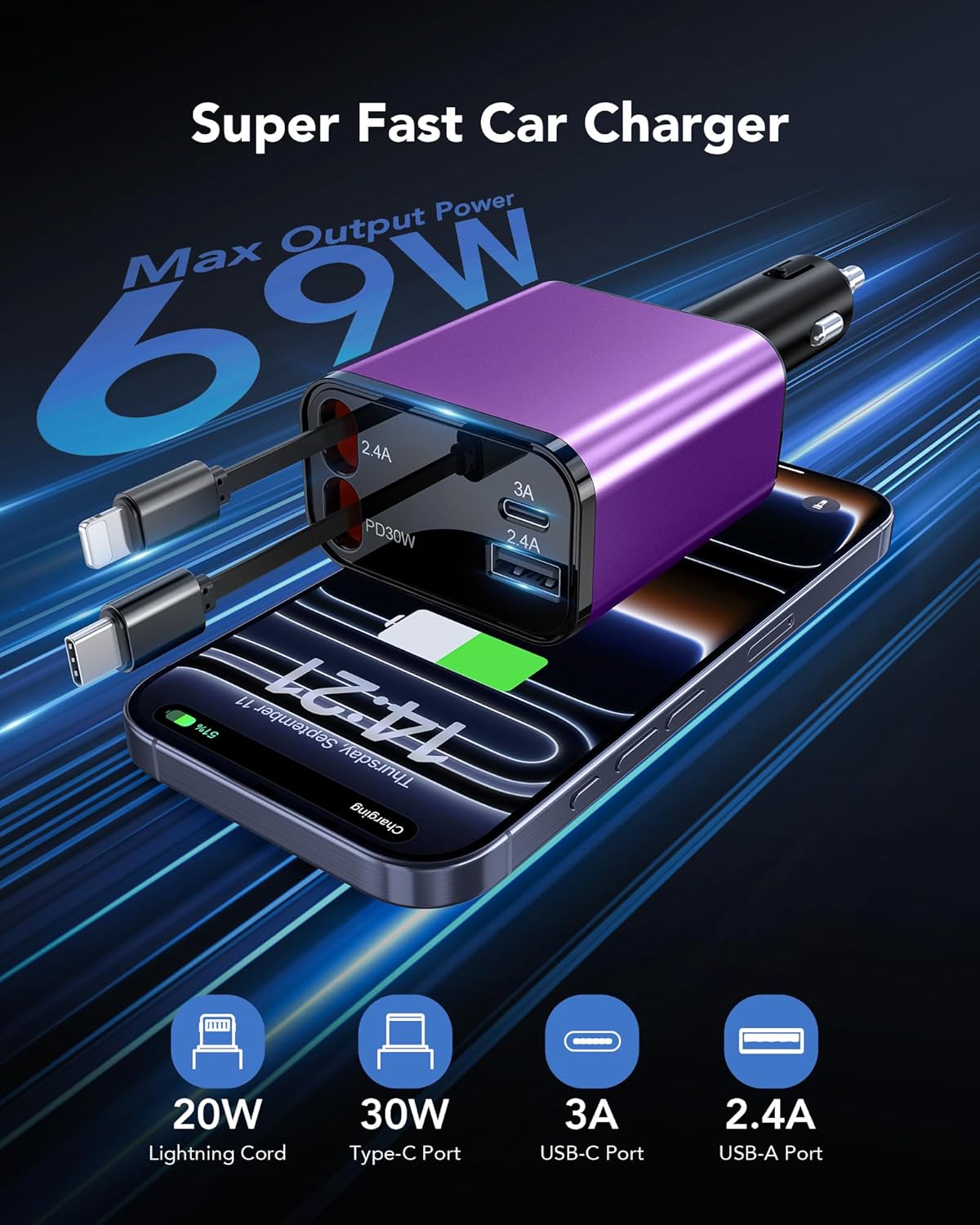 69W Retractable Car Charger, 4-in-1 Fast Car Phone Charger with 2.6ft Two Retractable Cables and USB C+USB A Car Charging Block Cube, Compatible with iPhone 15 16 17 Pro Max Plus,Galaxy,Pixel(Purple)