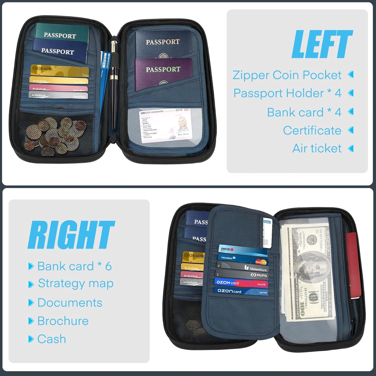 FYY RFID Passport Holder Family - Large RFID Blocking Travel Document Organizer for Family Men Women, Waterproof Portable Travel Essentials Passport Wallet Credit Cards Case with Zipper Pocket, Black