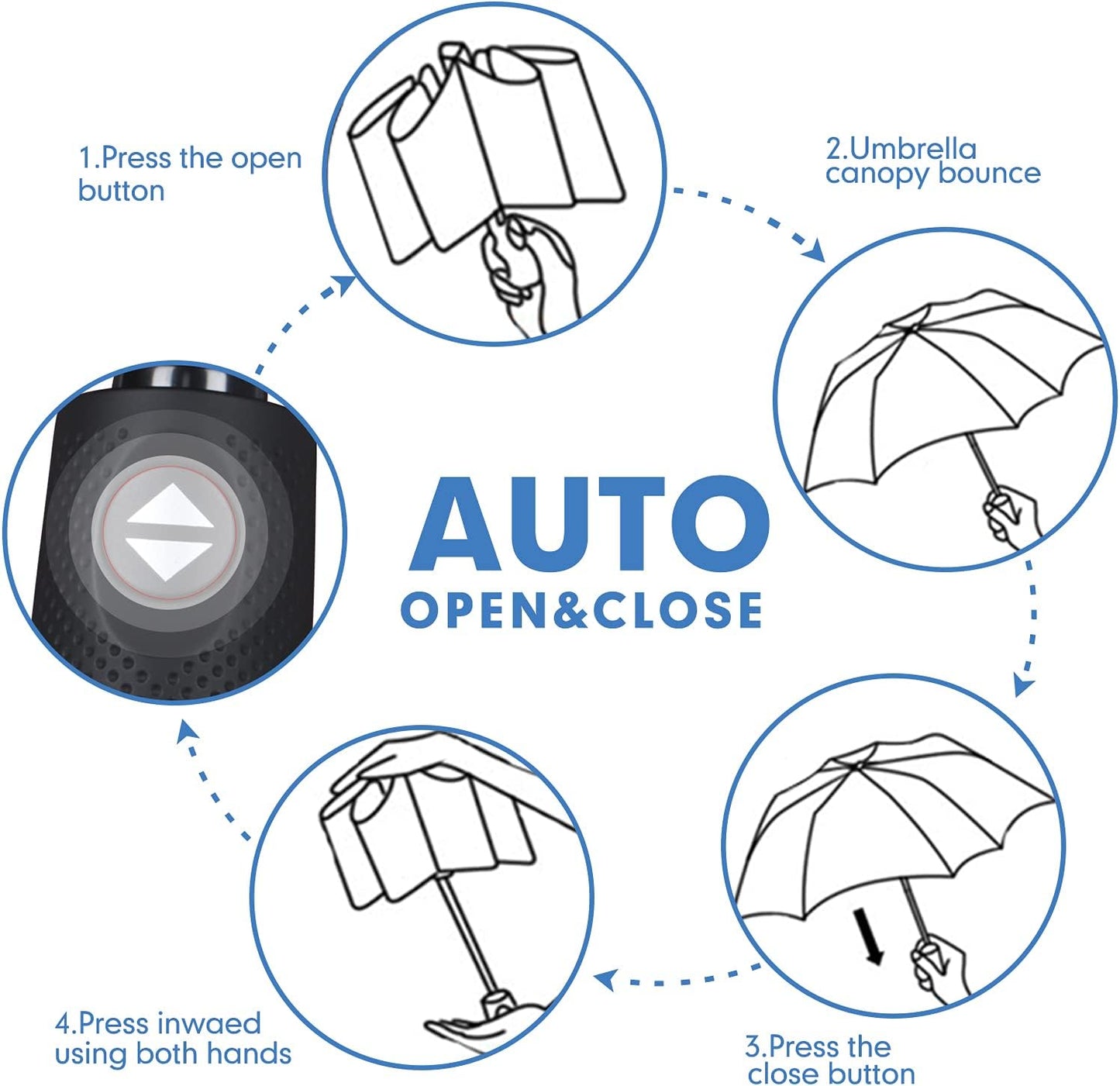 ZOMAKE Travel Umbrella Compact - 10 Ribs Portable Collapsible Umbrellas for Rain Windproof