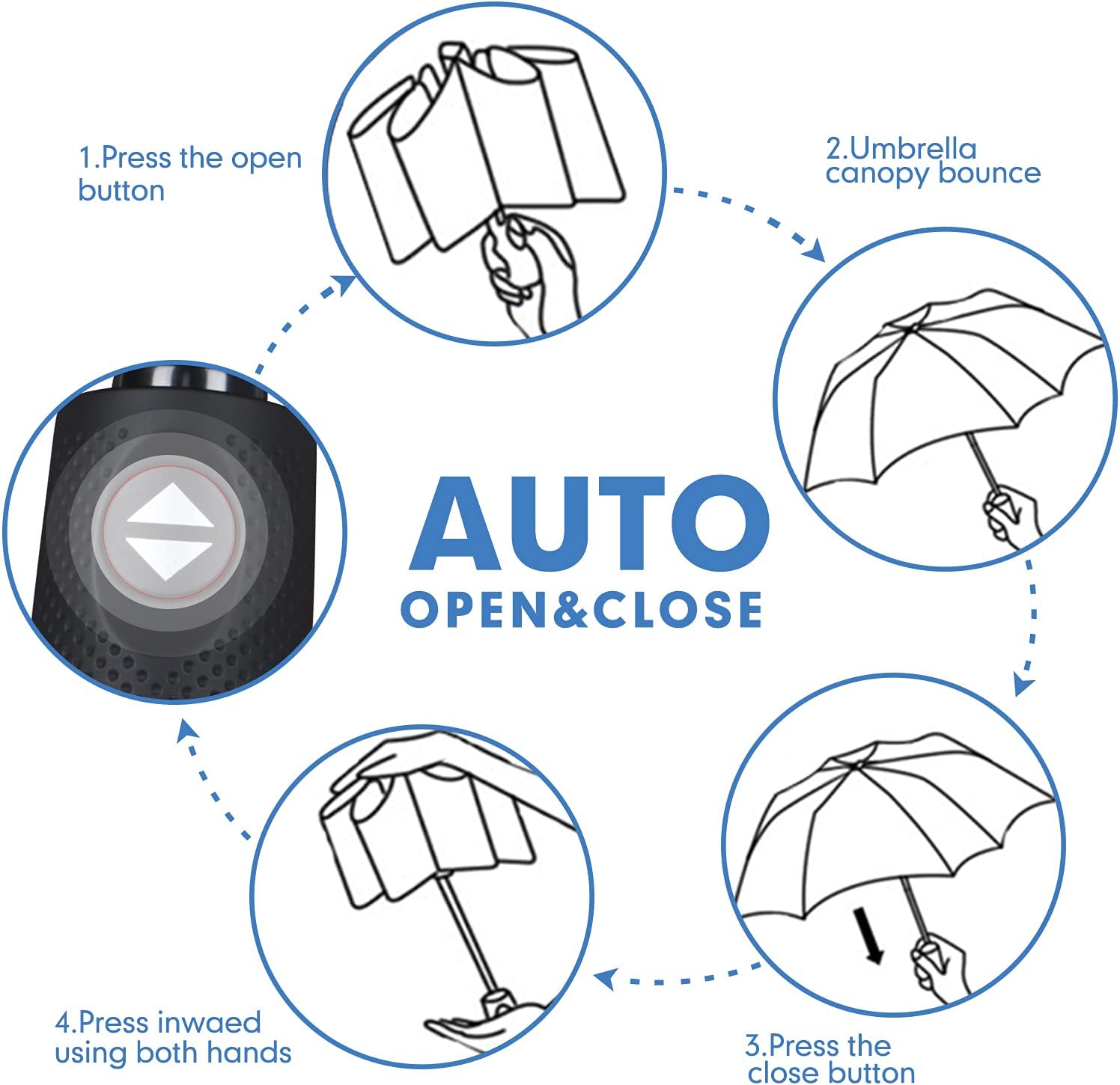 ZOMAKE Travel Umbrella Compact - 10 Ribs Portable Collapsible Umbrellas for Rain Windproof