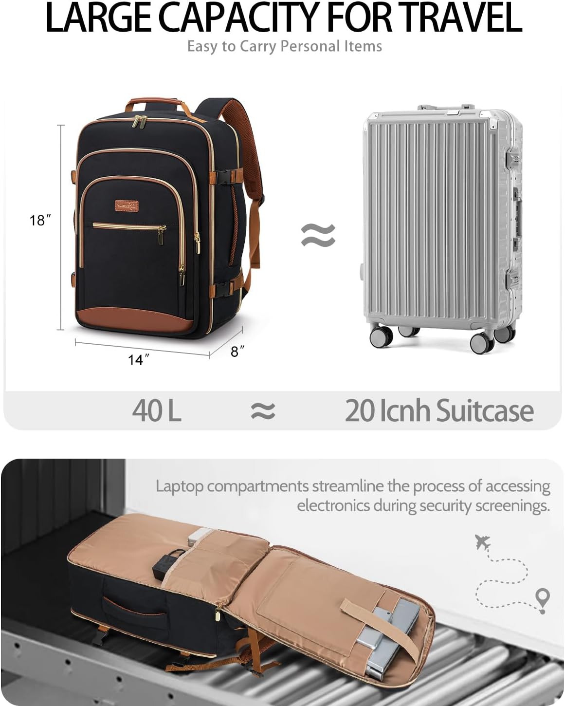 40L Travel Backpack for Women, Carry On Bag Flight Approved, Waterproof Backpack with 3 Packing Cubes, Weekender Personal Item Bags for Airplane Travel Essentials, TSA Approved