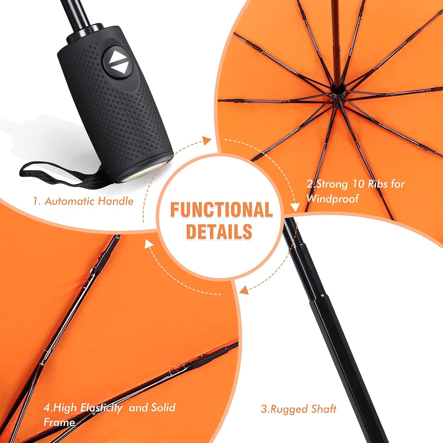 ZOMAKE Travel Umbrella Compact - 10 Ribs Portable Collapsible Umbrellas for Rain Windproof - Paraguas Automatic Small Folding Umbrella Lightweight Packable Umbrella for Women Men