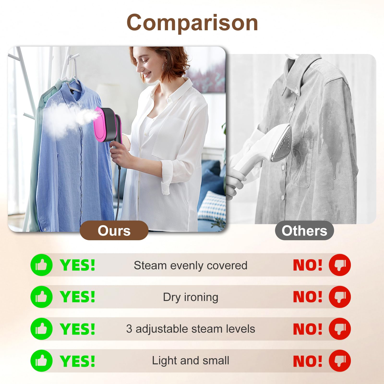 KOKABI Travel Steamer for Clothes, Portable 2 in 1 Dry Steam Iron Handheld
