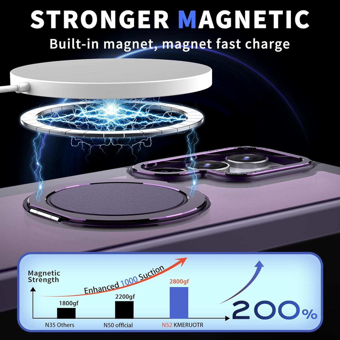 Magnetic Stand Case for Samsung Galaxy S24 Ultra 6.8" [with 2 Tempered Glass Film] [360° Rotation Magnetic Stand] [Compatible with Magsafe] Military-Grade Drop Protection Case, Purple