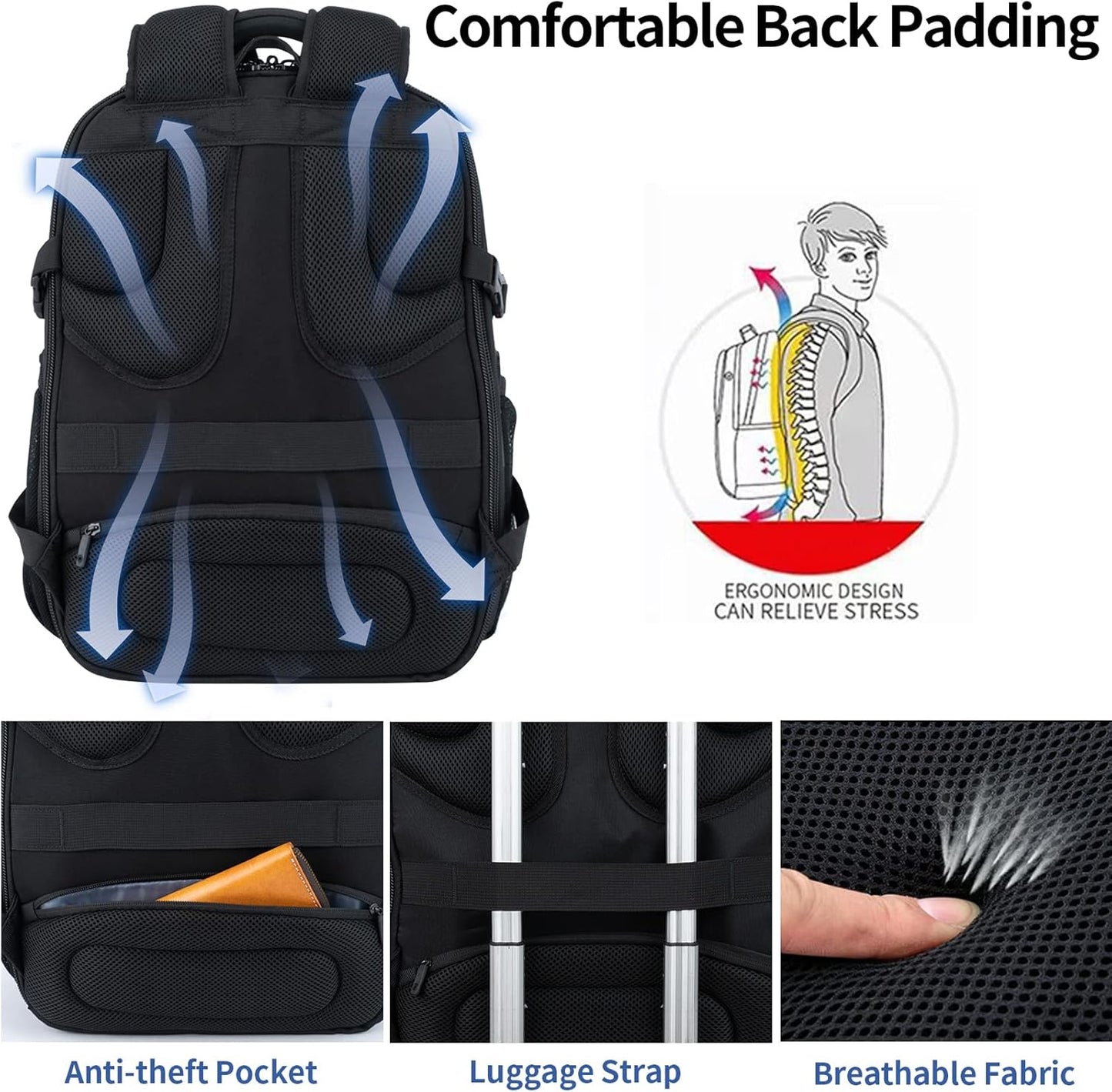 VANKEAN 17.3'' Travel Laptop Backpack TSA Friendly, Water Resistant Anti Theft Extra Large College