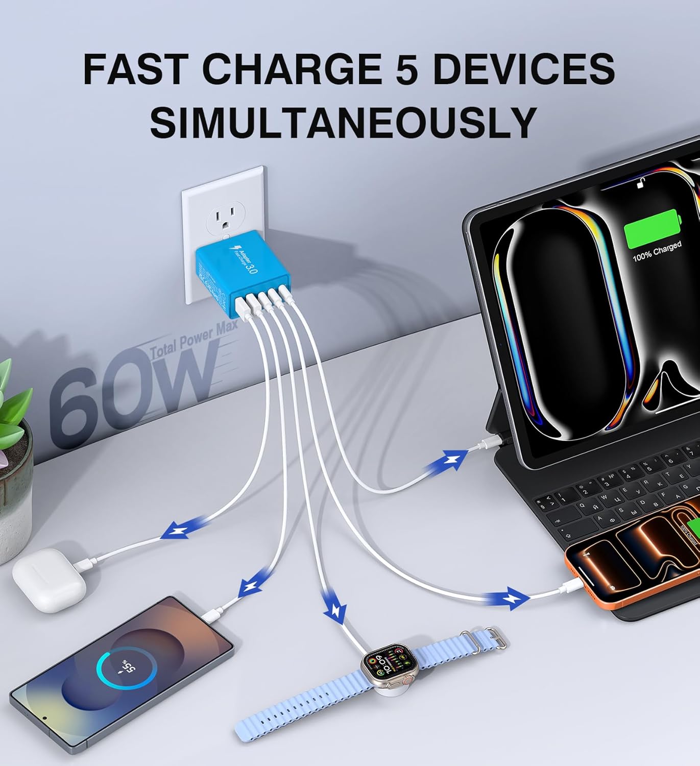 [60W/2Pack] Wall Charger, USB C Charger Block, 5-Port PD + QC 3.0 Fast Charging Power Plug Adapter Brick for Watch Series 10 9 8 7, for iPhone 17 16 15 14 13 Pro Max Airpod, Samsung Galaxy S25(Blue)