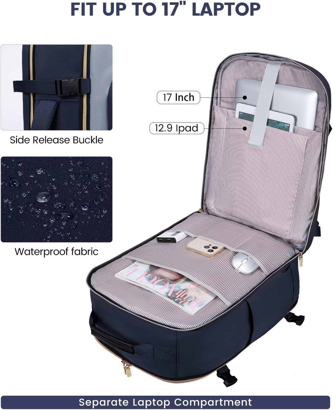 LOVEVOOK 56L Travel Backpack for Women & Men, Airline Approved Carry On Luggage with 3 Packing