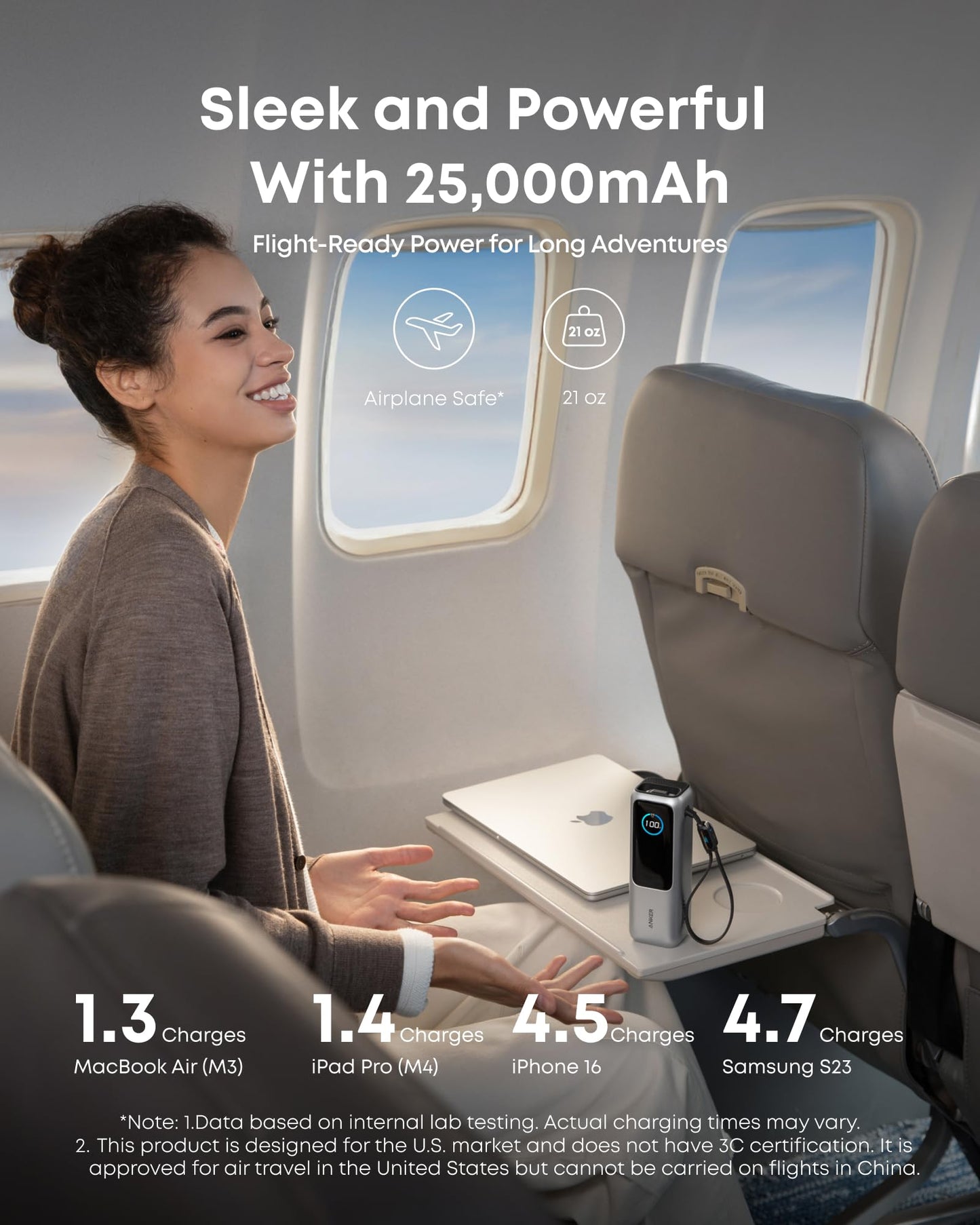 Anker Laptop Power Bank, 25,000mAh Travel Essential with 165W Total Output