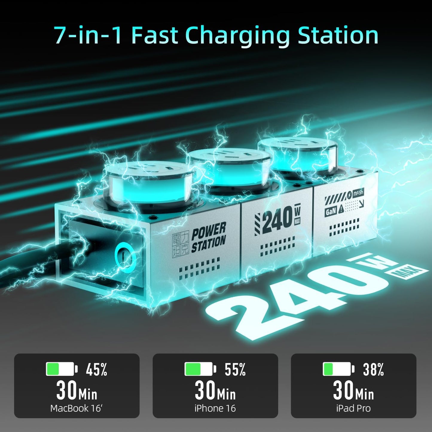 Mfish 7-in-1 Fast Charging Station, 240W GaN Desktop Charging Station with RGB Ambient Lighting USB-C Charger Block, 4 USB-C and 3 Outlets for Multiple Devices, Stable Power for Esports Equipment