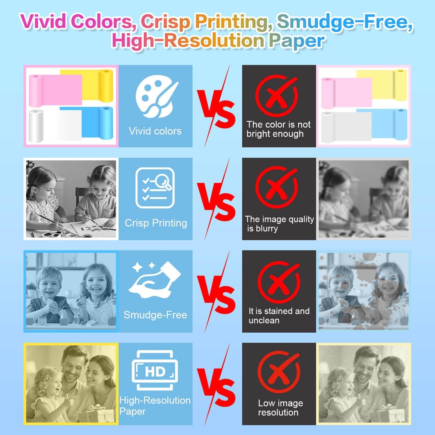 18 Rolls Kids Camera Paper Roll Refill Compatible with Most Instant Print Cameras for Kids BPA Free（2.24"x0.98" ）