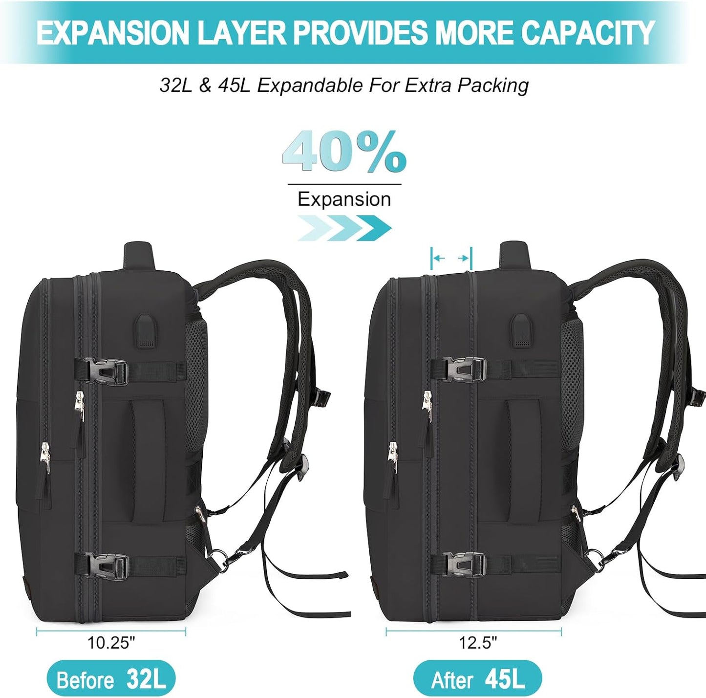 Carry On Backpack, 42L Flight Approved Travel Backpack for Men Women,Airline Approved Gym Backpack Waterproof Business Laptop Daypack Laptop Backpack,Casual Daypack for Business Weekend Hiking