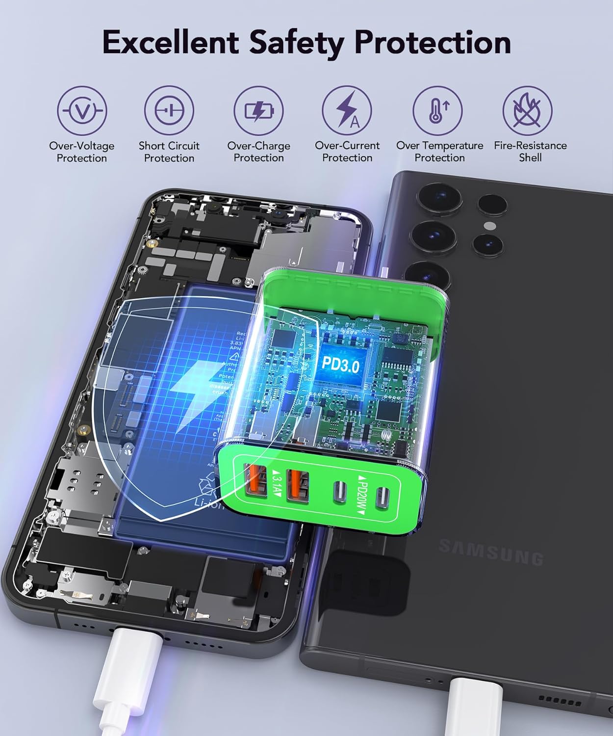 40W USB C Charger Block, 2-Pack 4-Port Type C Fast Charging Brick Dual PD&QC Wall Plug Adapter Power Brick for iPhone 13/14//15/16/17 Pro Max Plus/iPad/Airpods/iwatch/Samsung Galaxy (Green)