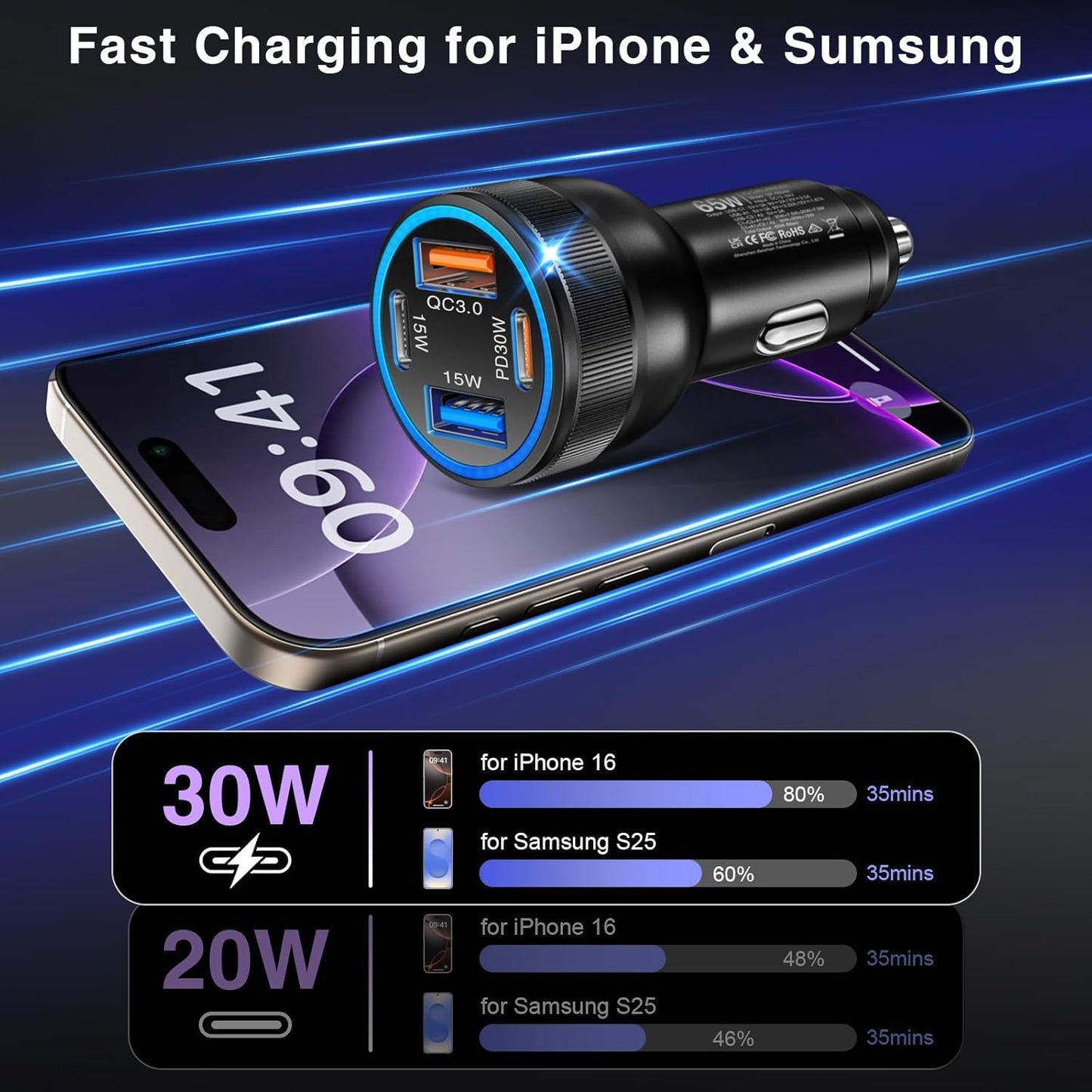 Car Charger, 4-Port 65W Dual USB C & USB-A Cigarette Lighter USB Charger, 2 Pack Multiport Type C Car Charger Adapter Phone Plug Cargador Carro Fast Charging for iPhone 17 16 15, iPad, Galaxy, Tablet