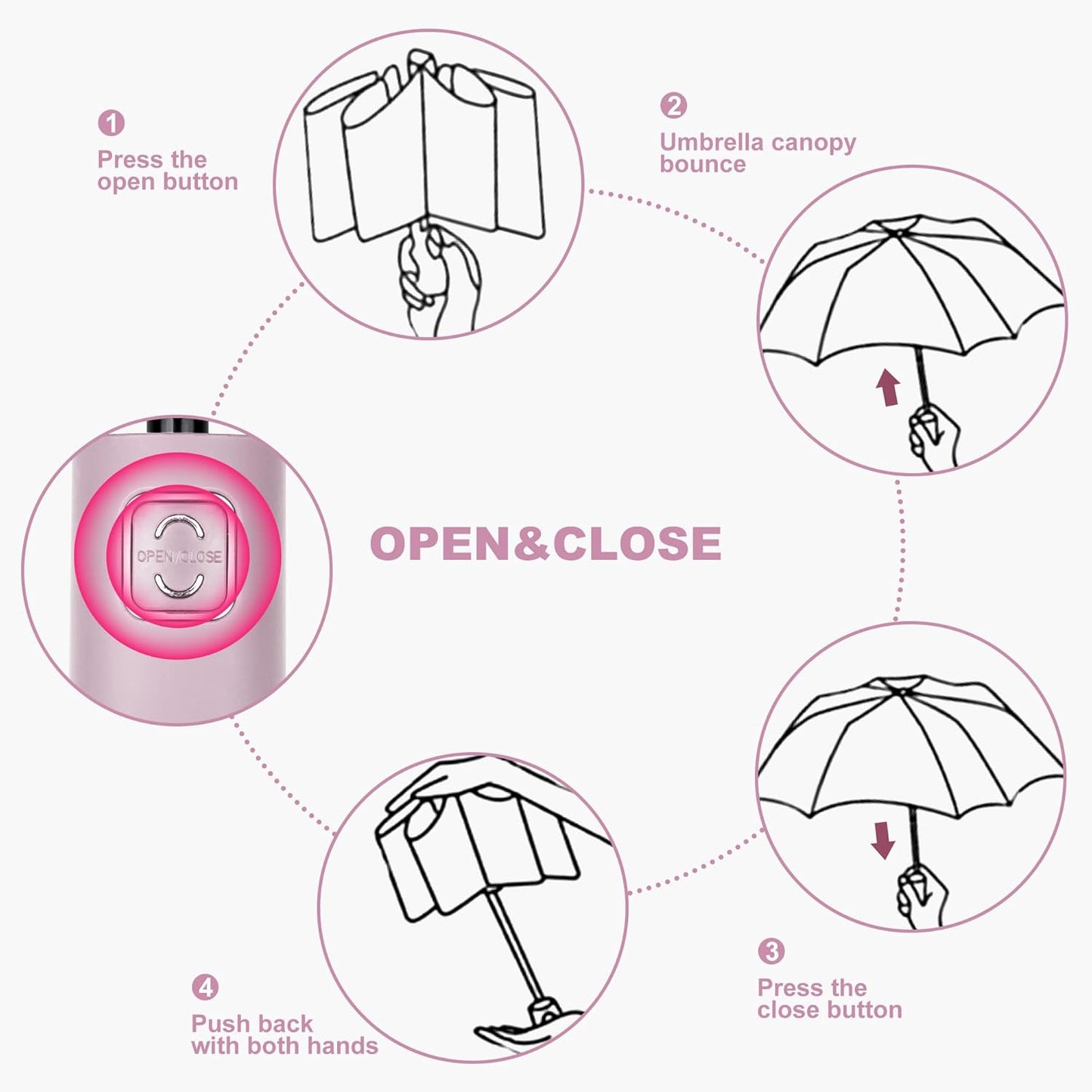 DOFOWOT UV Protection Umbrella for Rain Sun Umbrellas Windproof Anti-Rebound UPF 50+ UV Travel Umbrella Compact for Women Men