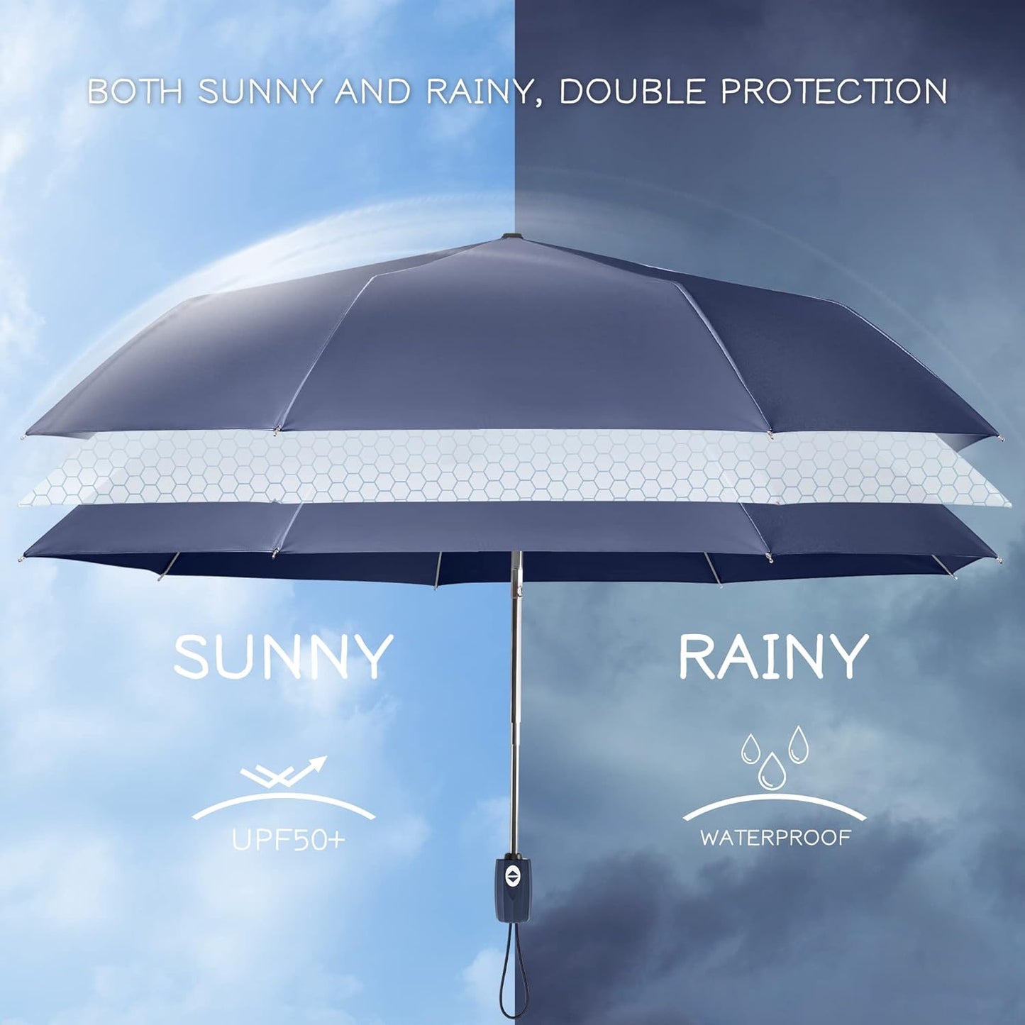 FDJASGY UV Sun Umbrella Compact Folding Travel Umbrella Auto Open Close Compact Folding Rain Umbrellas for Women Men Blocking UV 99.98%