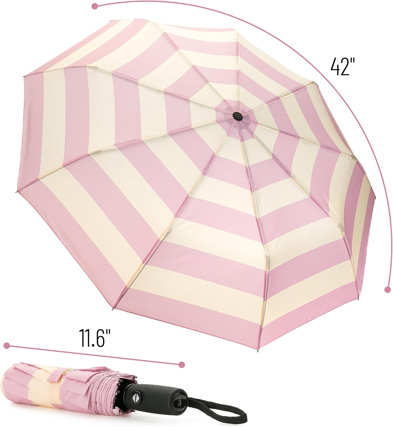 Mr. Pen- Windproof Travel Umbrella, Automatic Umbrellas for Rain, Compact