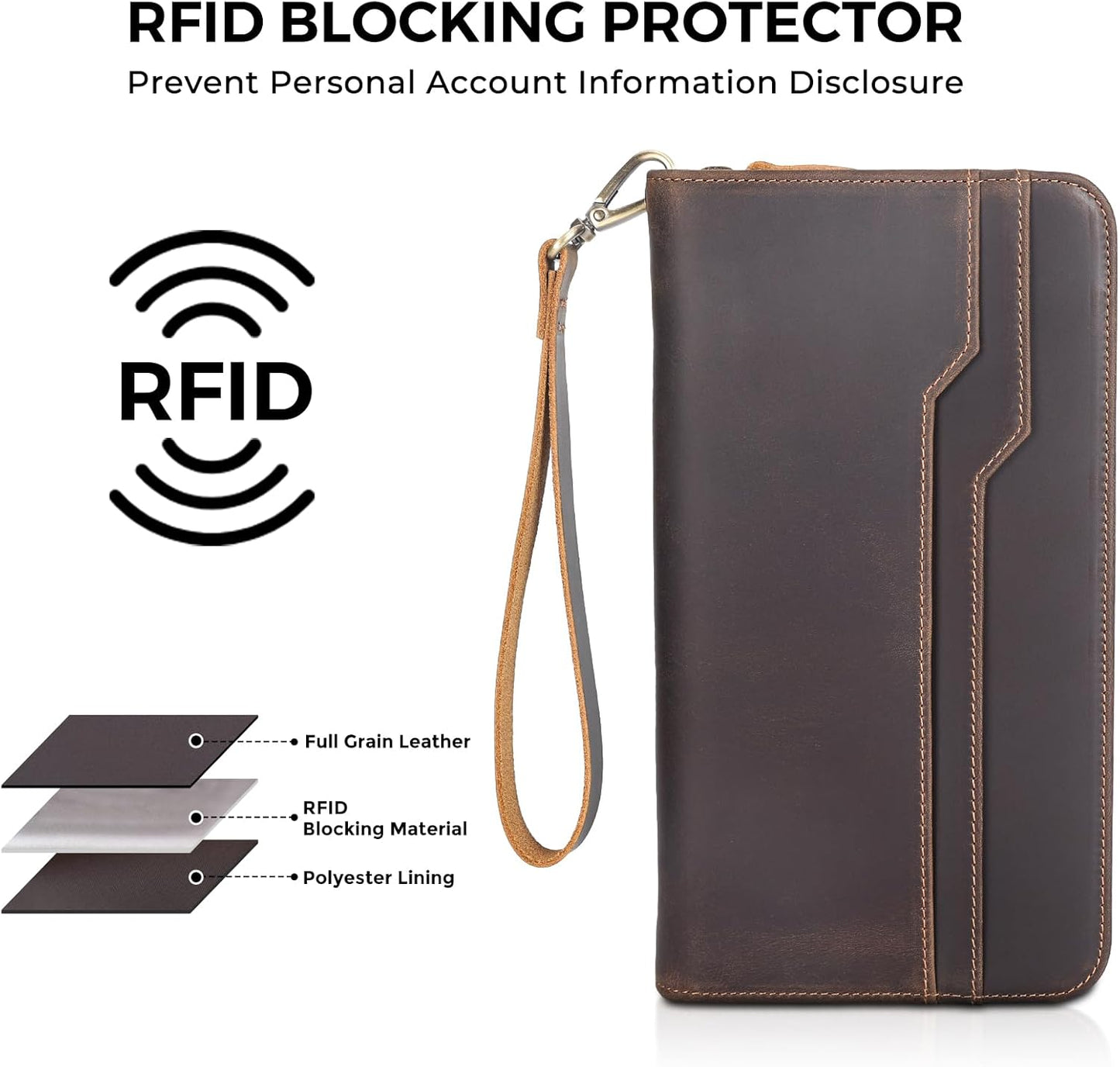 Polare Full Grain Leather Family Travel Passport Wallet and Documents Organizer RFID Blocking Case Holder Fits 6 Passports for Men and Women