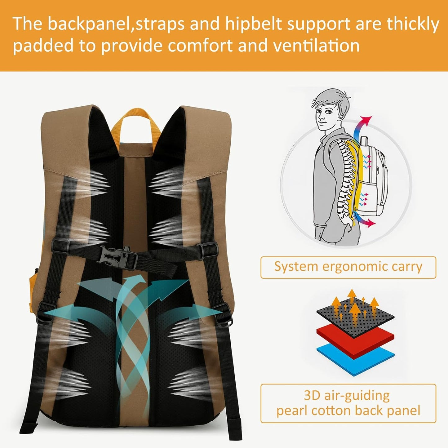 GES 30L Hiking Backpack Lightweight Water Resistant Daypack with Rain Cover & Laptop Compartment for Travel, Camping, trekking, Work(Khaki)