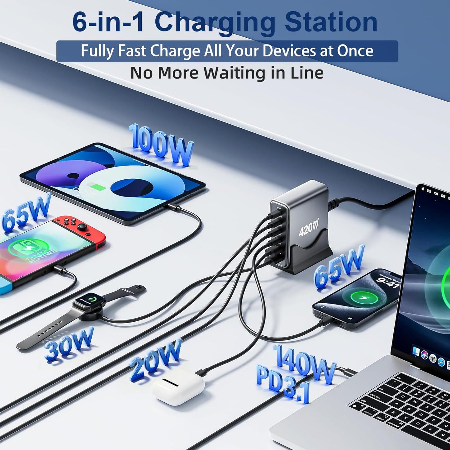 420W USB C Fast Charger Block, 6 Port USB Charging Station, GaN Ⅲ Pro 140W PD PPS Port Fast Charging Station for Multiple Devices,Laptop Wall Charger Compatible with iPhone 17/iPad/MacBook etc