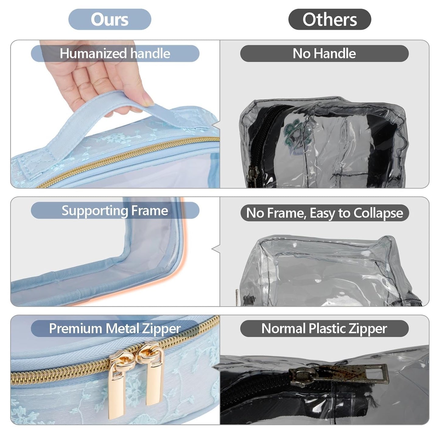 PACKISM Floral Texture Lace TSA Approved Toiletry Bag - 180° Large Opening Clear Makeup Bags in 2