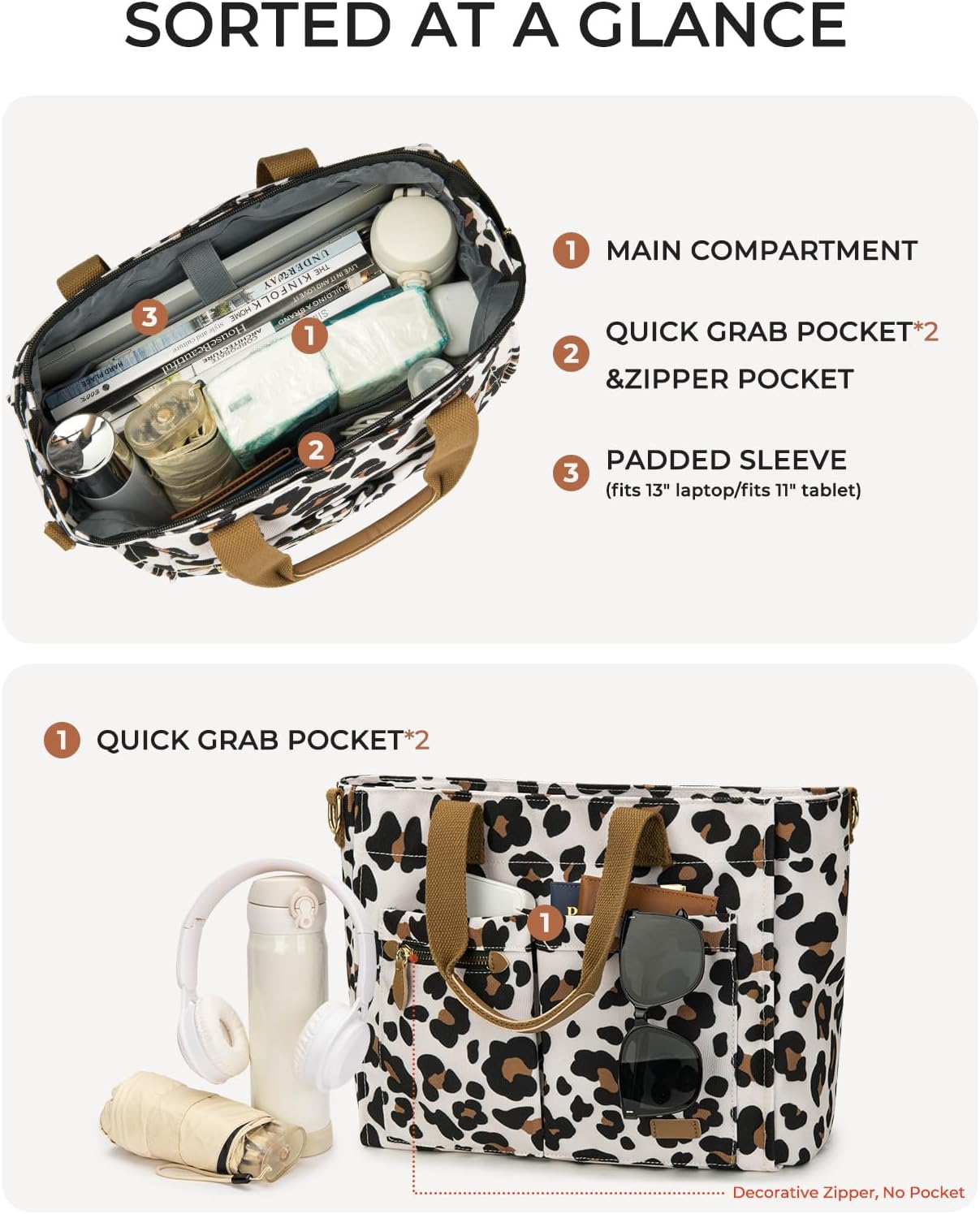 Travel Tote Bag