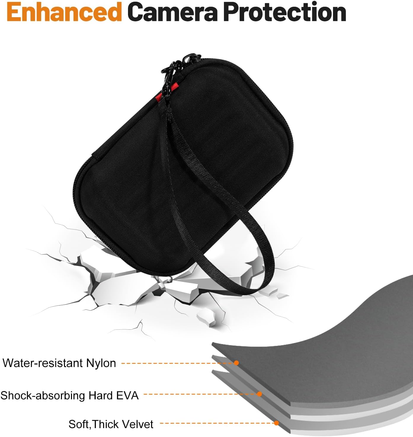 Cwatcun Waterproof Digital Camera Case - Lightweight Small Camera Bag Compatible with Canon, Sony, Kodak, Fujifilm，Compact Protective Carrying Case for Travel & Outdoor Photography