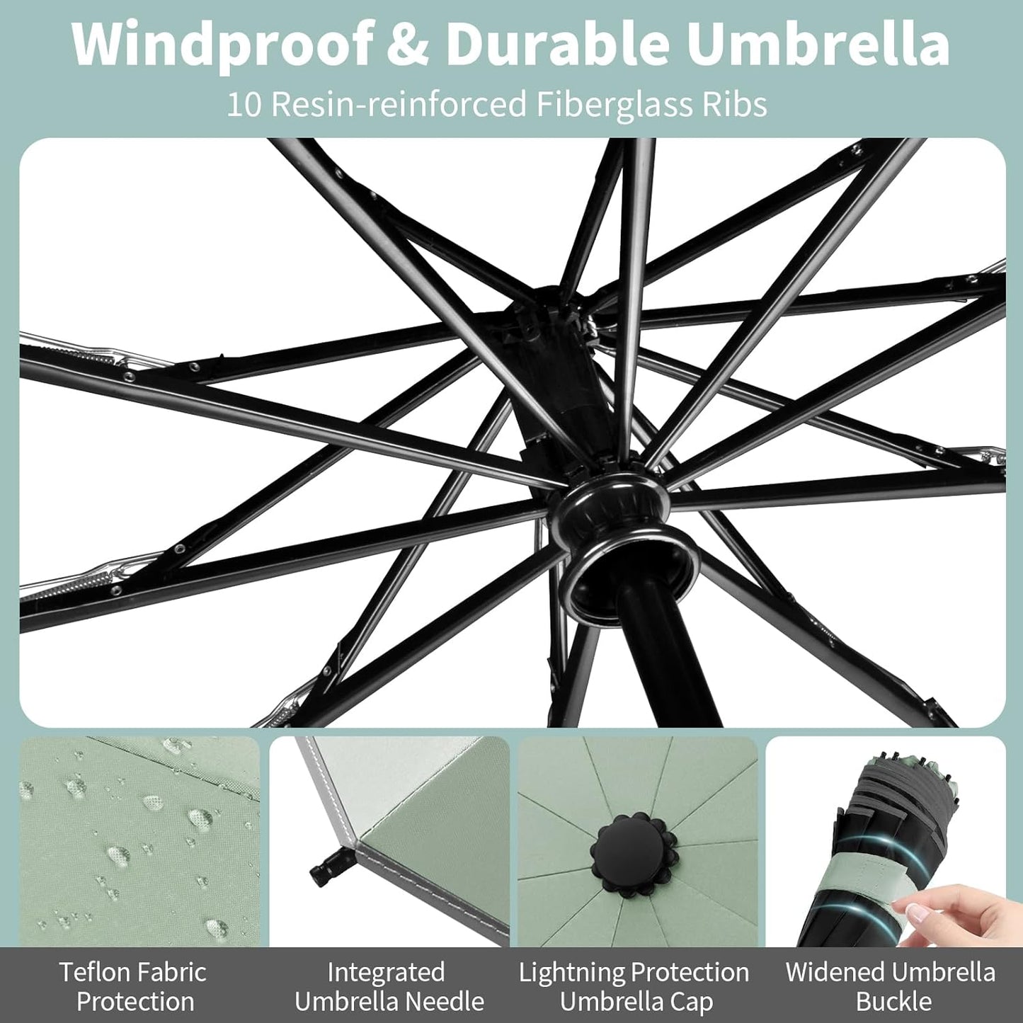 Yoobure Inverted Windproof Travel Umbrella - Automatic Umbrellas for Rain, Compact Folding with Reflective Stripe, Portable Large for Backpack, Lightweight with Sun UV Protection