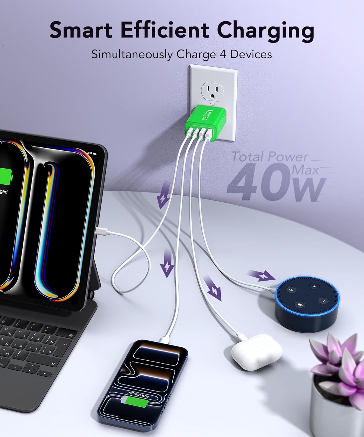 40W USB C Charger Block, 2-Pack 4-Port Type C Fast Charging Brick Dual PD&QC Wall Plug Adapter Power Brick for iPhone 13/14//15/16/17 Pro Max Plus/iPad/Airpods/iwatch/Samsung Galaxy (Green)