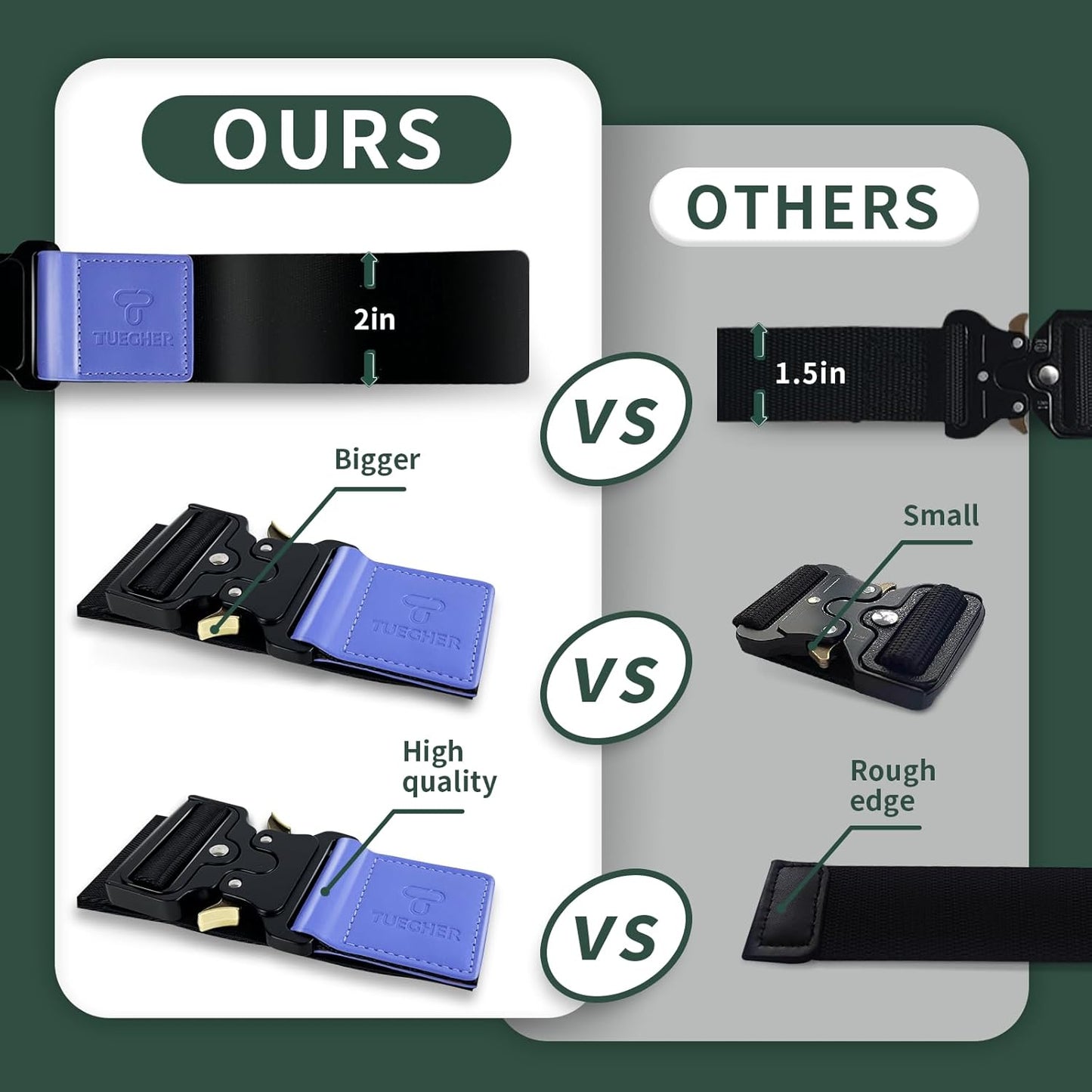 Luggage Straps for Carry On, Vethers Add a Bag Travel Belt, Hands Free Luggage Helper, Adjustable and Stylish Belt with Metal Buckles for Second Bag, Tote, Airport Travel Accessory (Mar)
