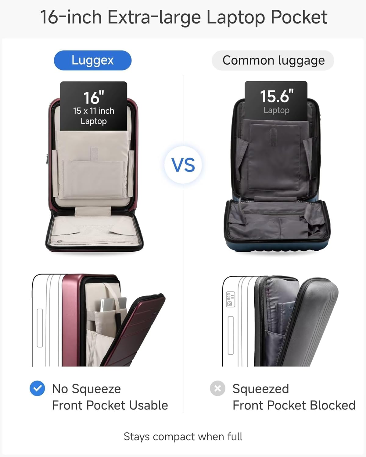 Carry On Luggage 22x14x9 Airline Approved, FLO5 Expandable Polycarbonate Suitcase with Front Pocket (FX-Core, Cheery, 20 Inch)
