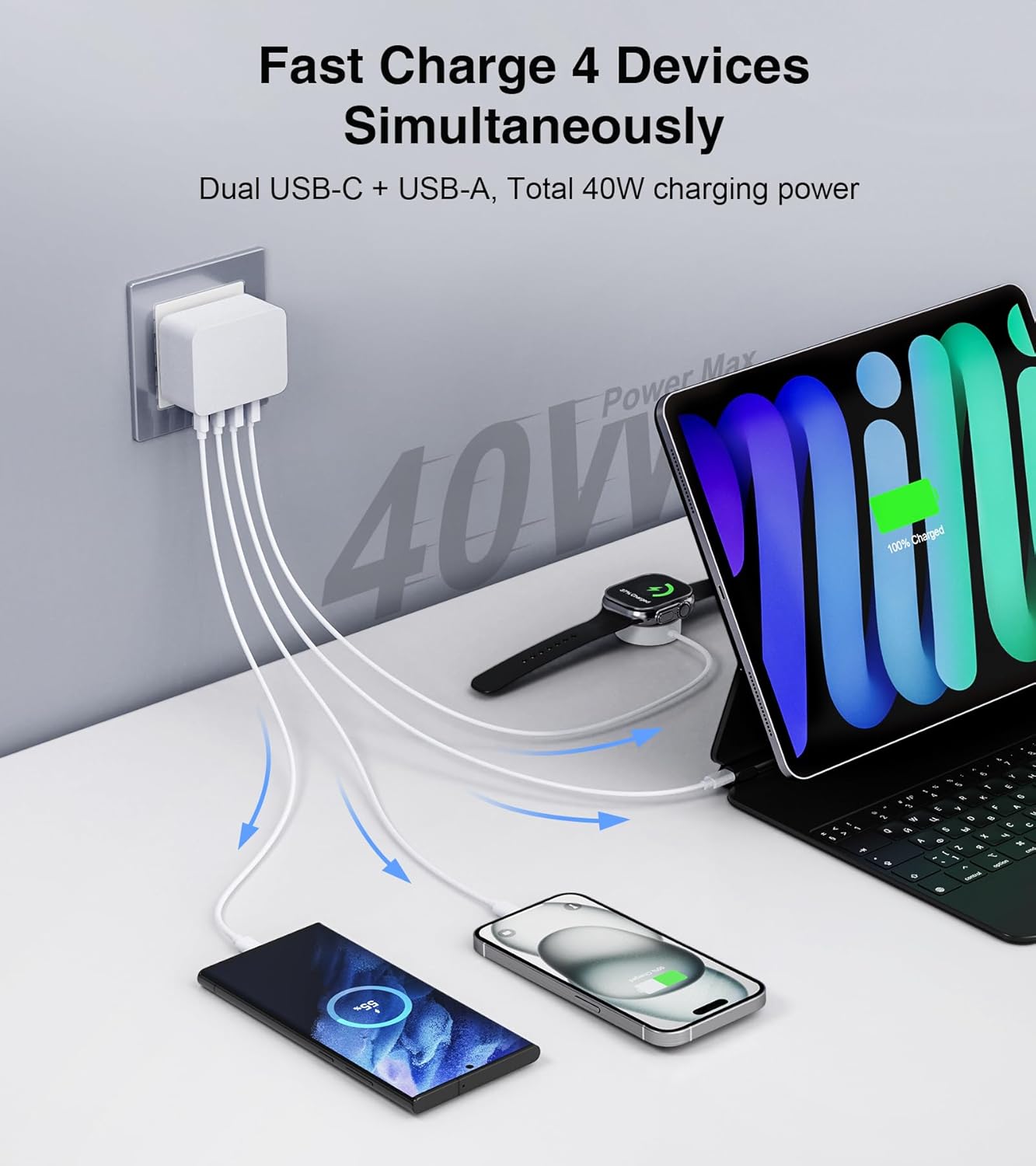 USB C Charger Block Thin Flat 50W 5-Port Wall Charger 2-Pack Type C Fast Charger Cube, PD&QC Wall Plug Power Adapter Compatible for iPhone 14/15/16/17, iPad, Airpods, iwatch, Samsung