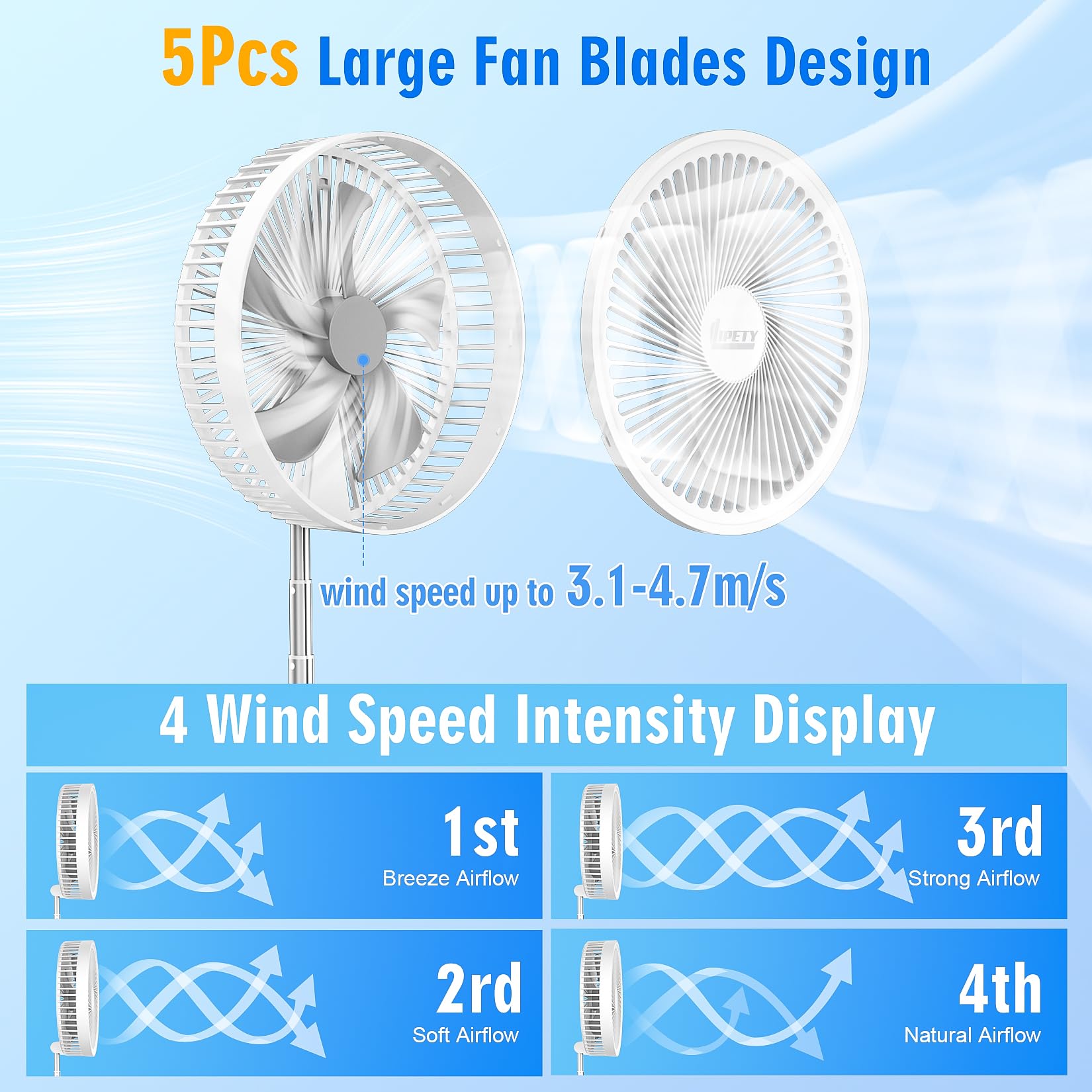 Portable Foldable Rechargeable Oscillating Fan - 8.6" 8000mah Remote Fan