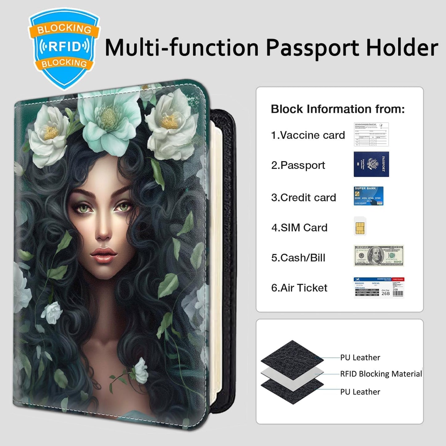 Passport Holder Women Wallet with Luggage Tag, Leather Passport Cover with RFID Blocking, Travel Accessories Multi Card Slot Passport Case for Men，Green Girl Flower