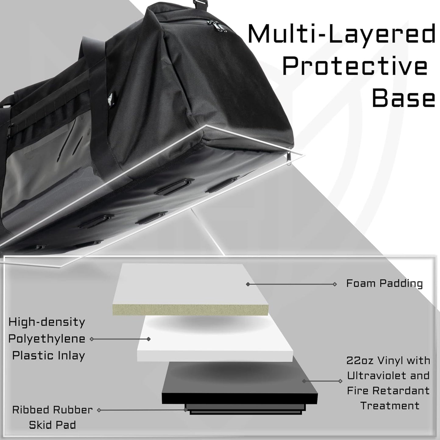 Xtreme Sight Line ~ Xecutive Transport Faraday Duffel Bag for Military Use ~ MOLLE System ~ Computer Towers and Other Large Electronics ~ Data Security ~ Tracking/Hacking Defense ~ Backwoods Camo