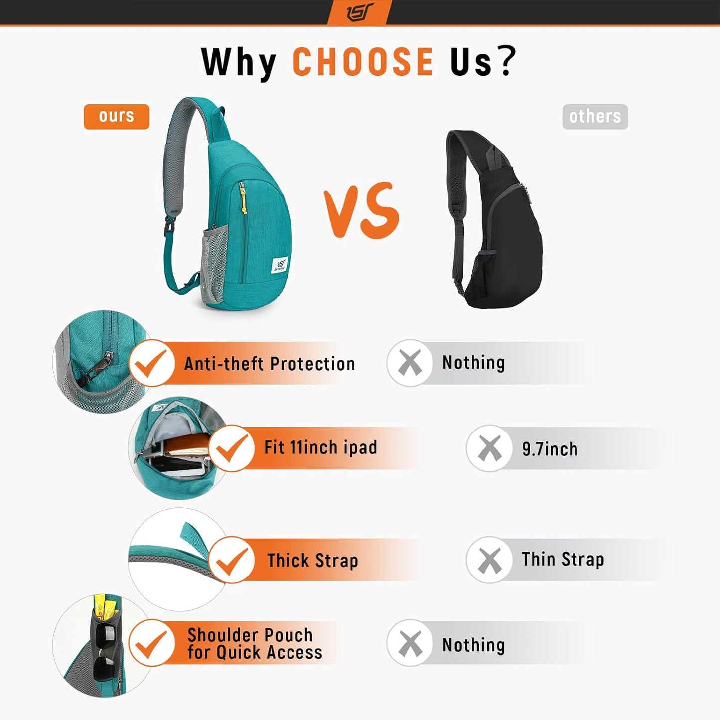 SKYSPER Sling Bag RFID Crossbody Sling Backpack Cross Body Shoulder Travel Bag Hiking Daypack for Women Men(Cyan)