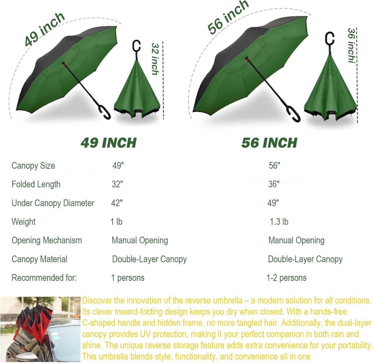 SIEPASA 49/56 Inch Inverted Reverse Upside Down Umbrella, Extra Large Double Canopy Vented Windproof Waterproof Stick Golf Umbrellas with C-shape Handle.